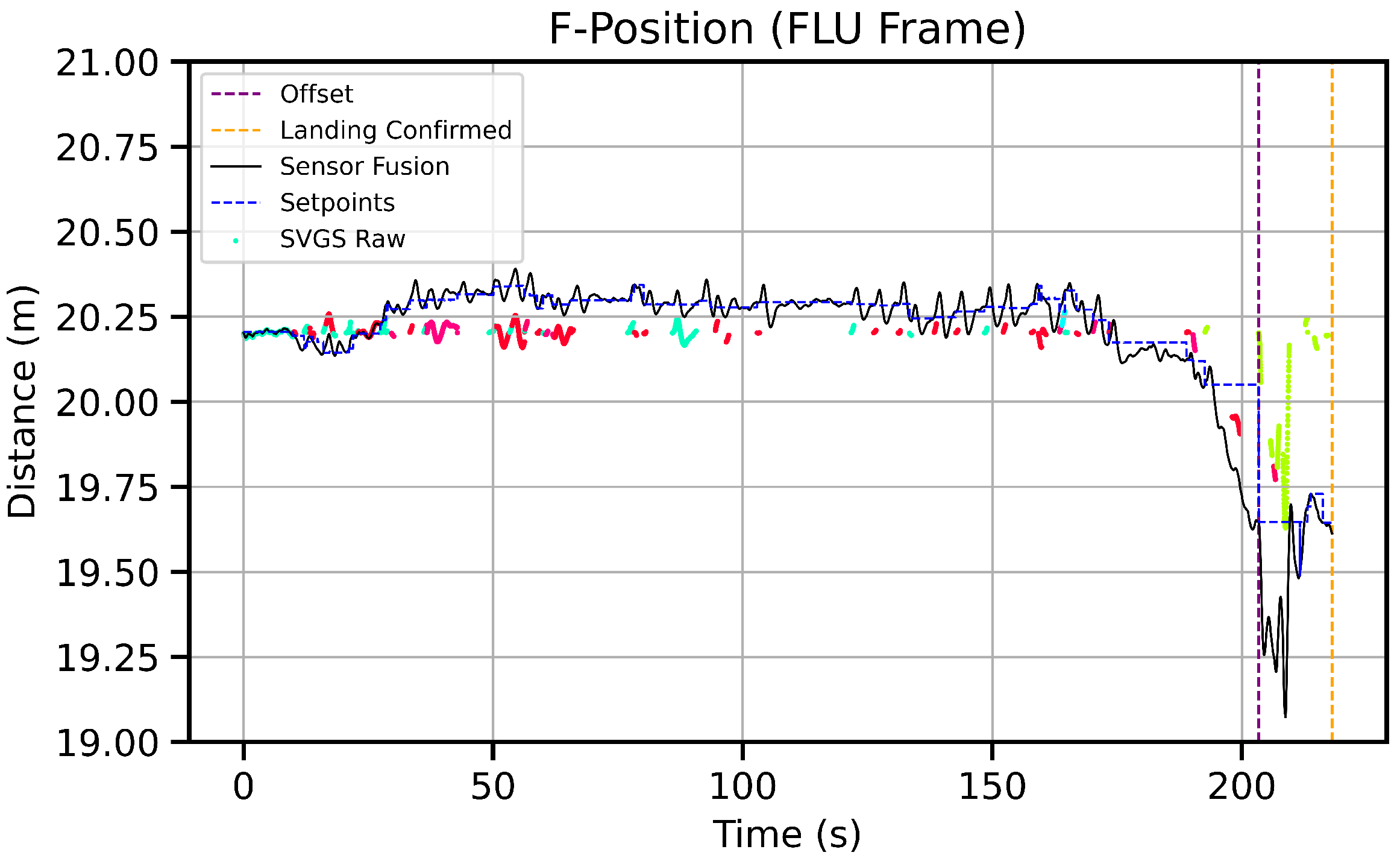 Drones 08 00037 g017