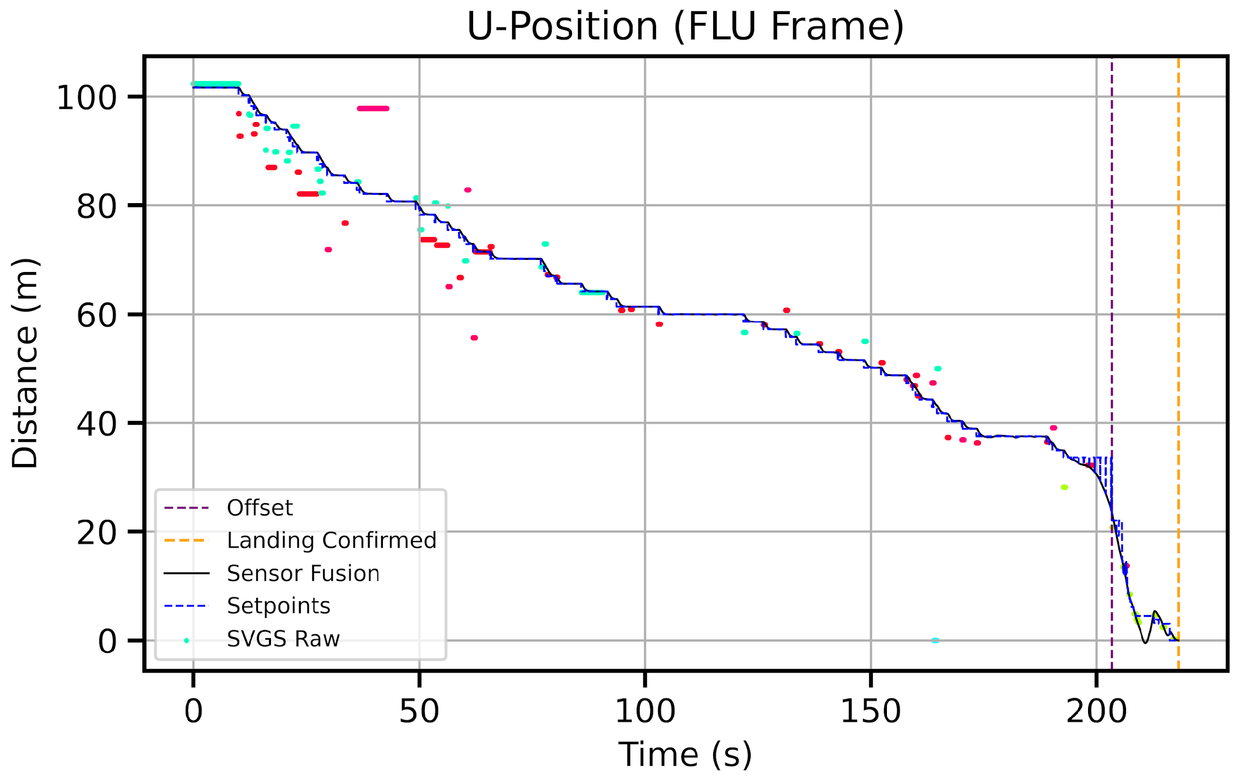 Drones 08 00037 g019