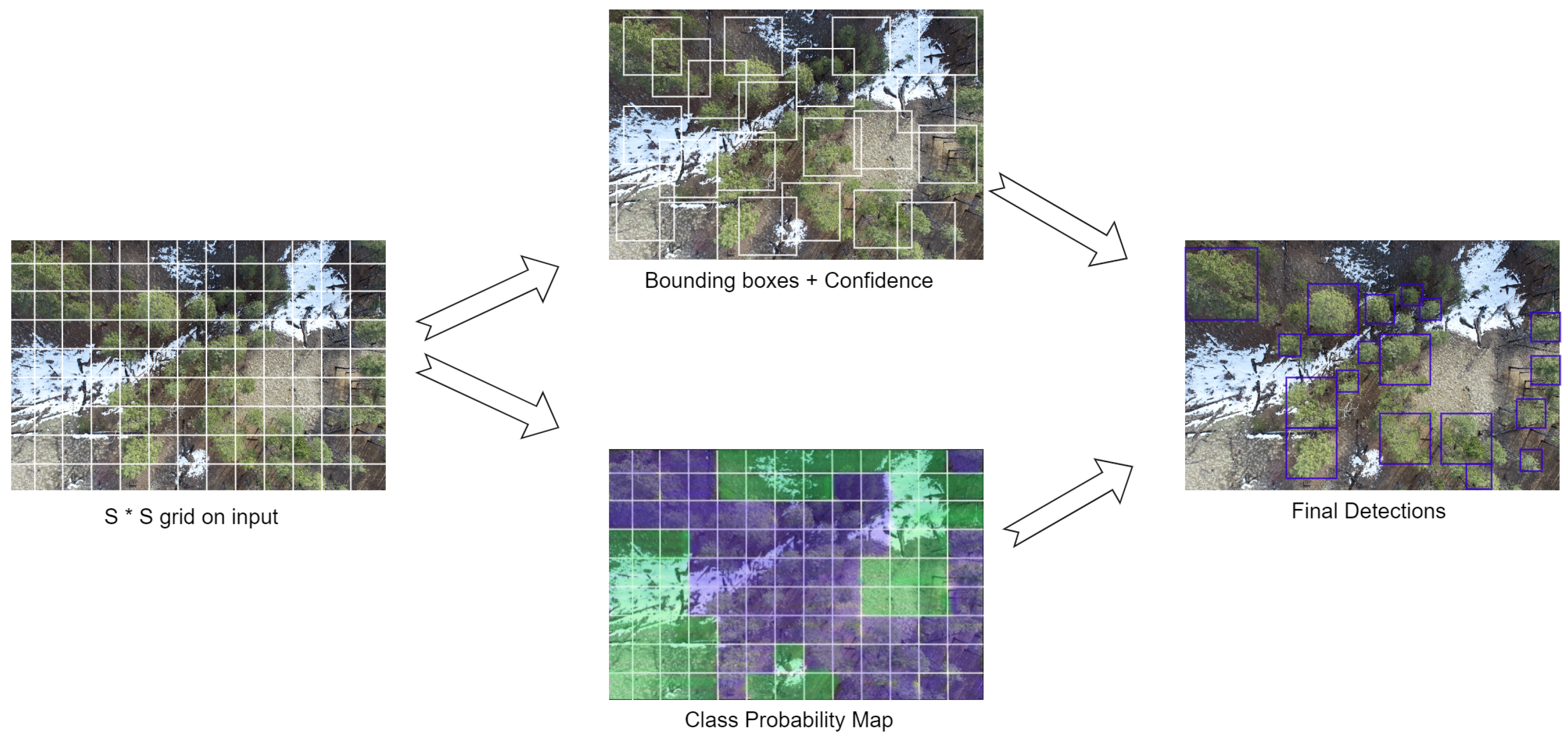 Drones 08 00039 g007