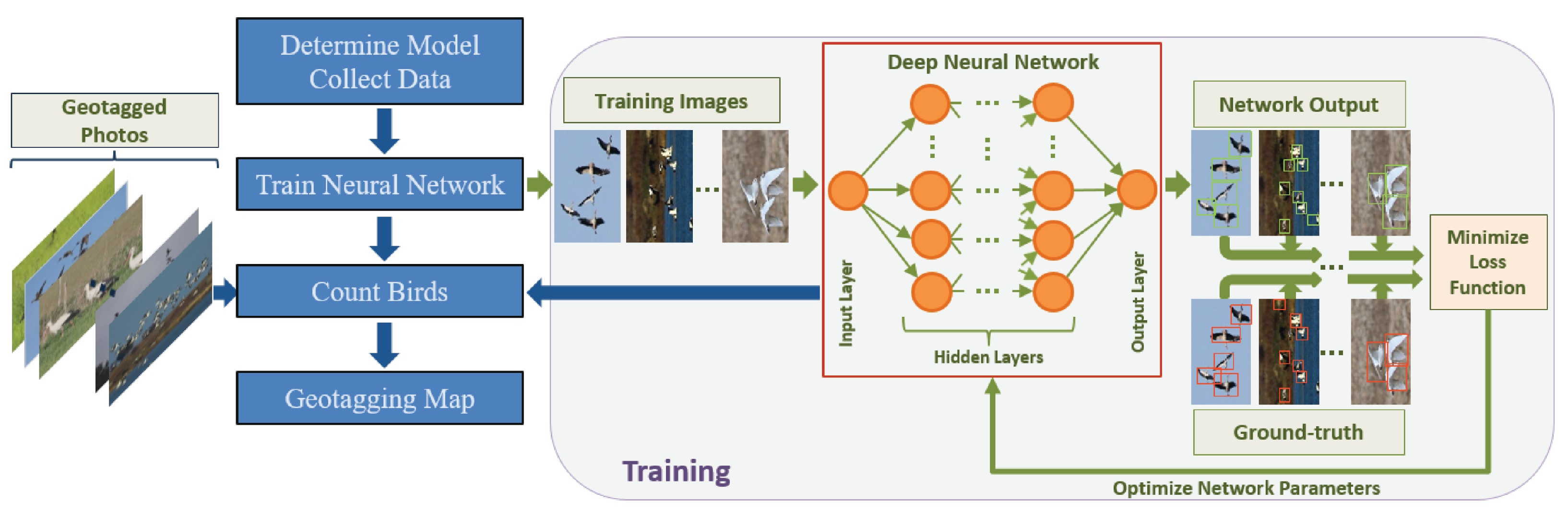 Drones 08 00040 g002