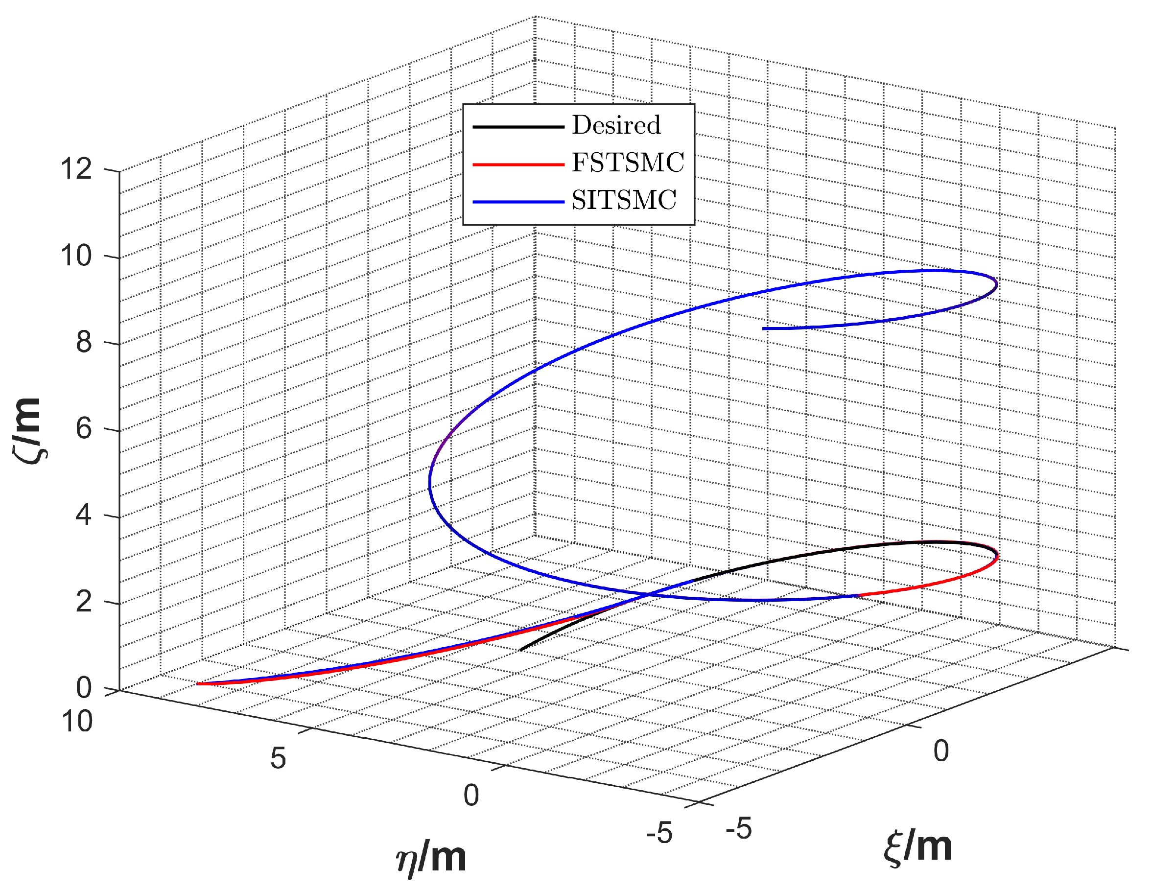 Drones 08 00041 g003