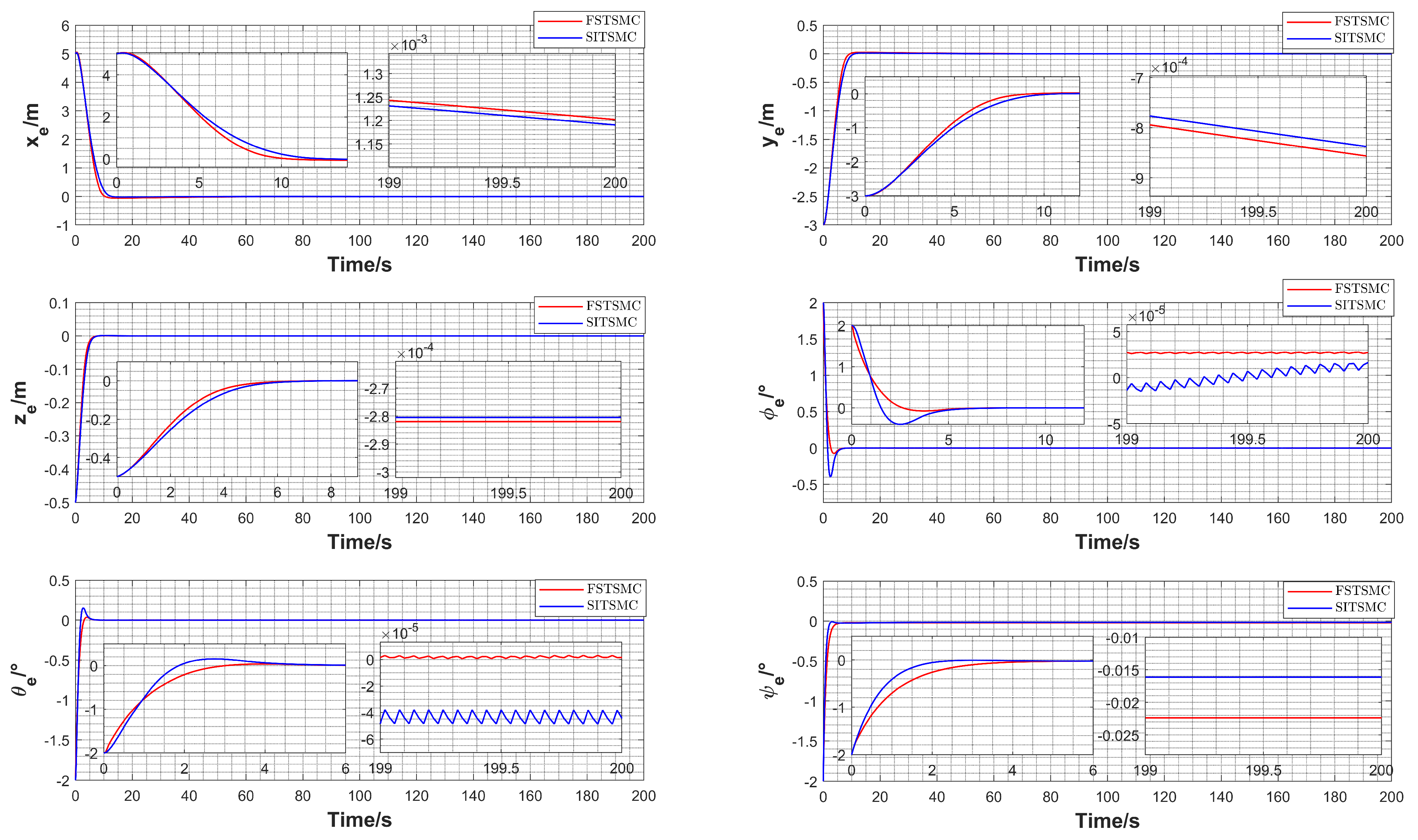 Drones 08 00041 g004