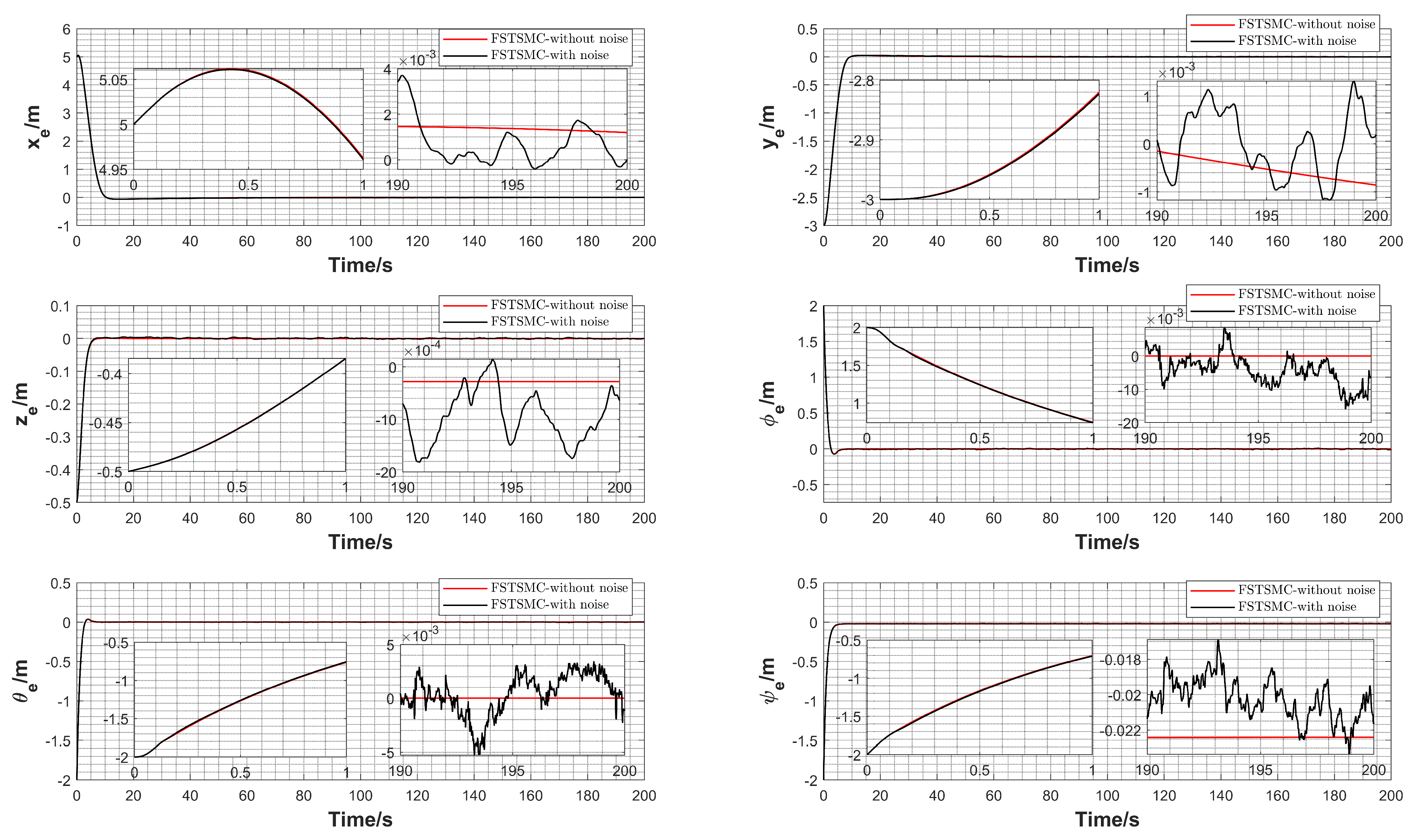 Drones 08 00041 g006