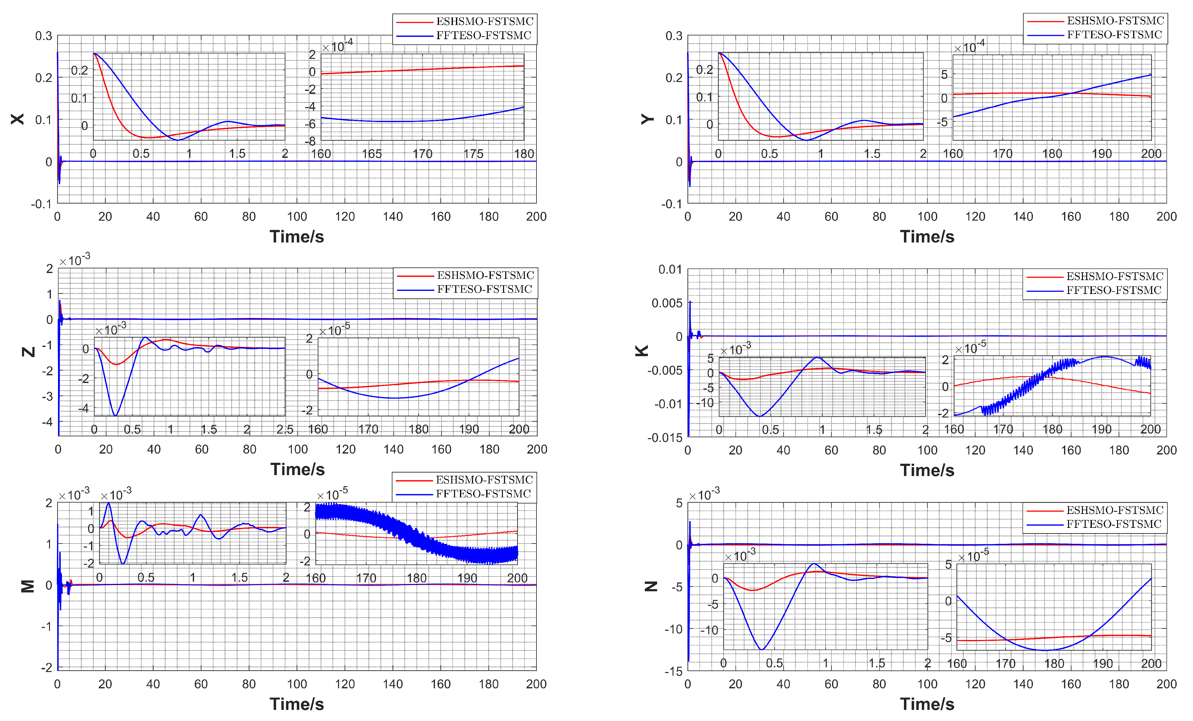 Drones 08 00041 g008