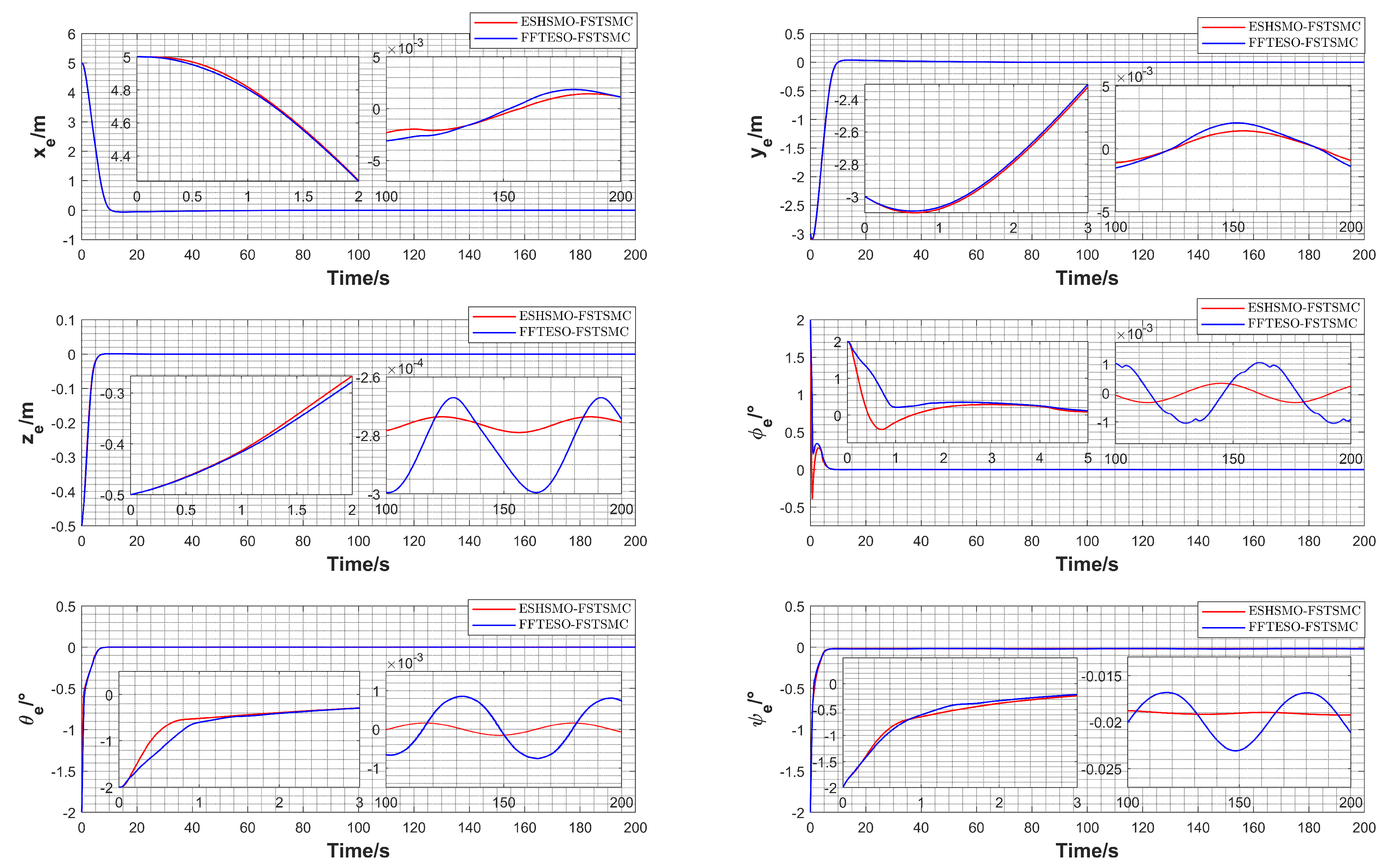 Drones 08 00041 g010