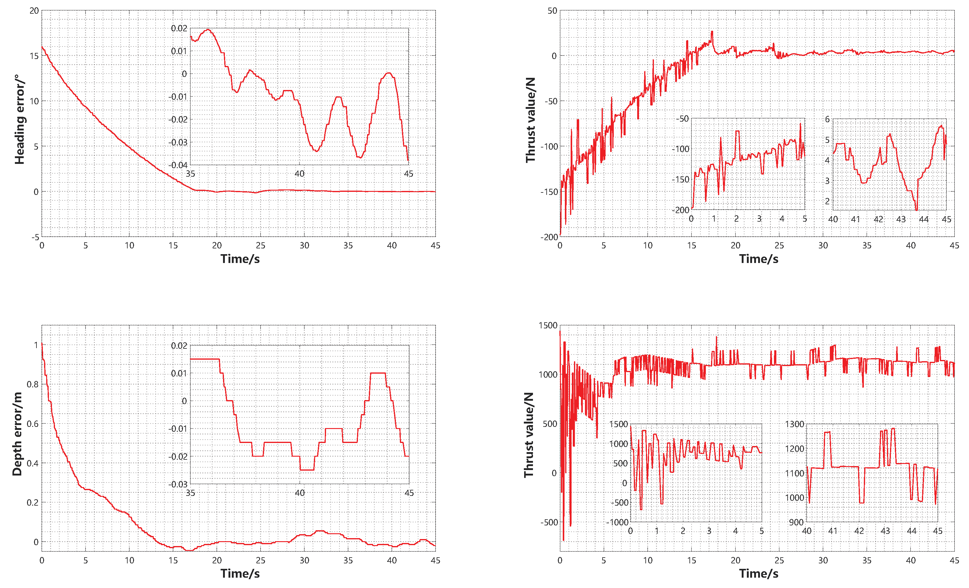 Drones 08 00041 g013