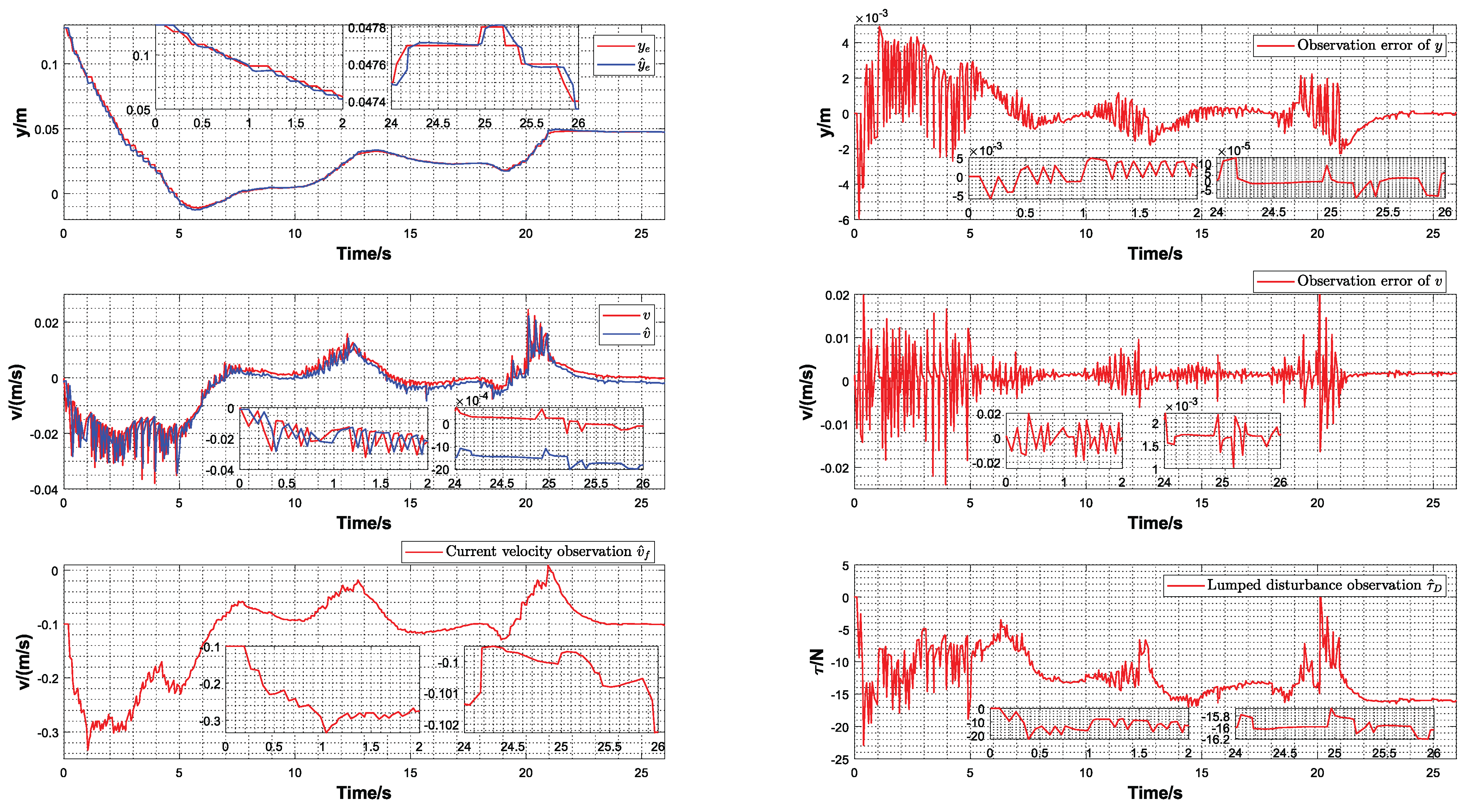 Drones 08 00041 g016