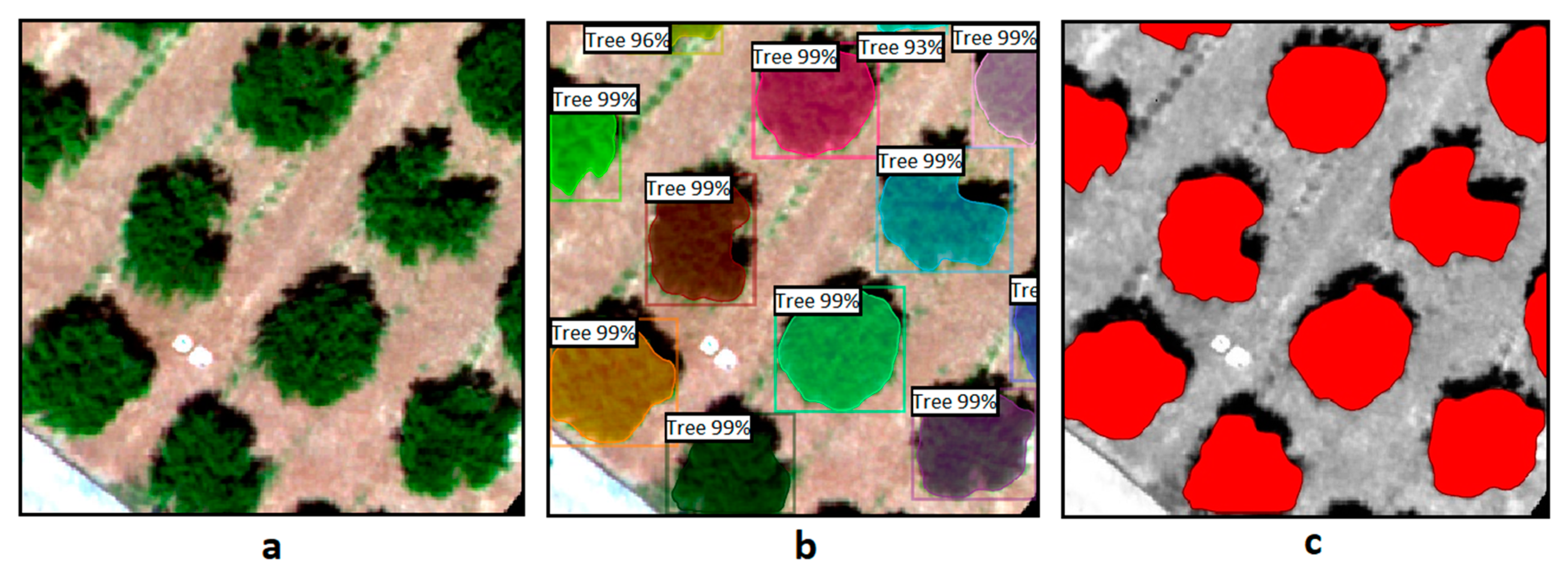 Drones 08 00043 g004