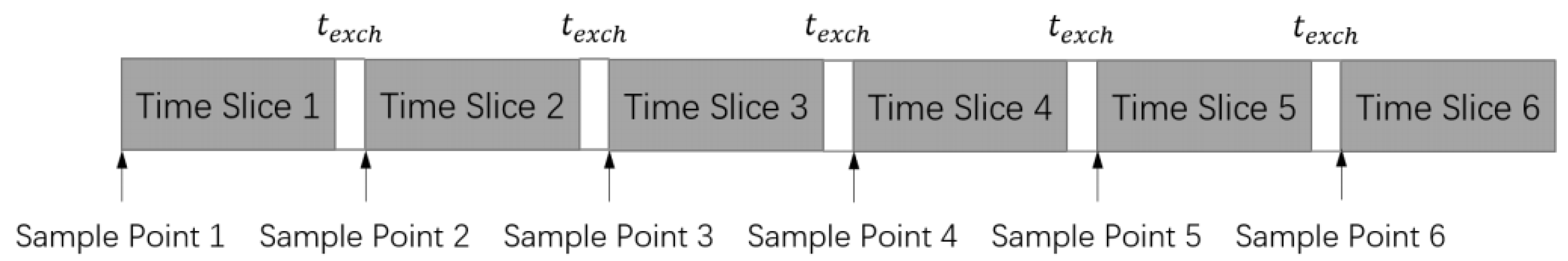 Drones 08 00044 g003 Drones 08 00044 g003