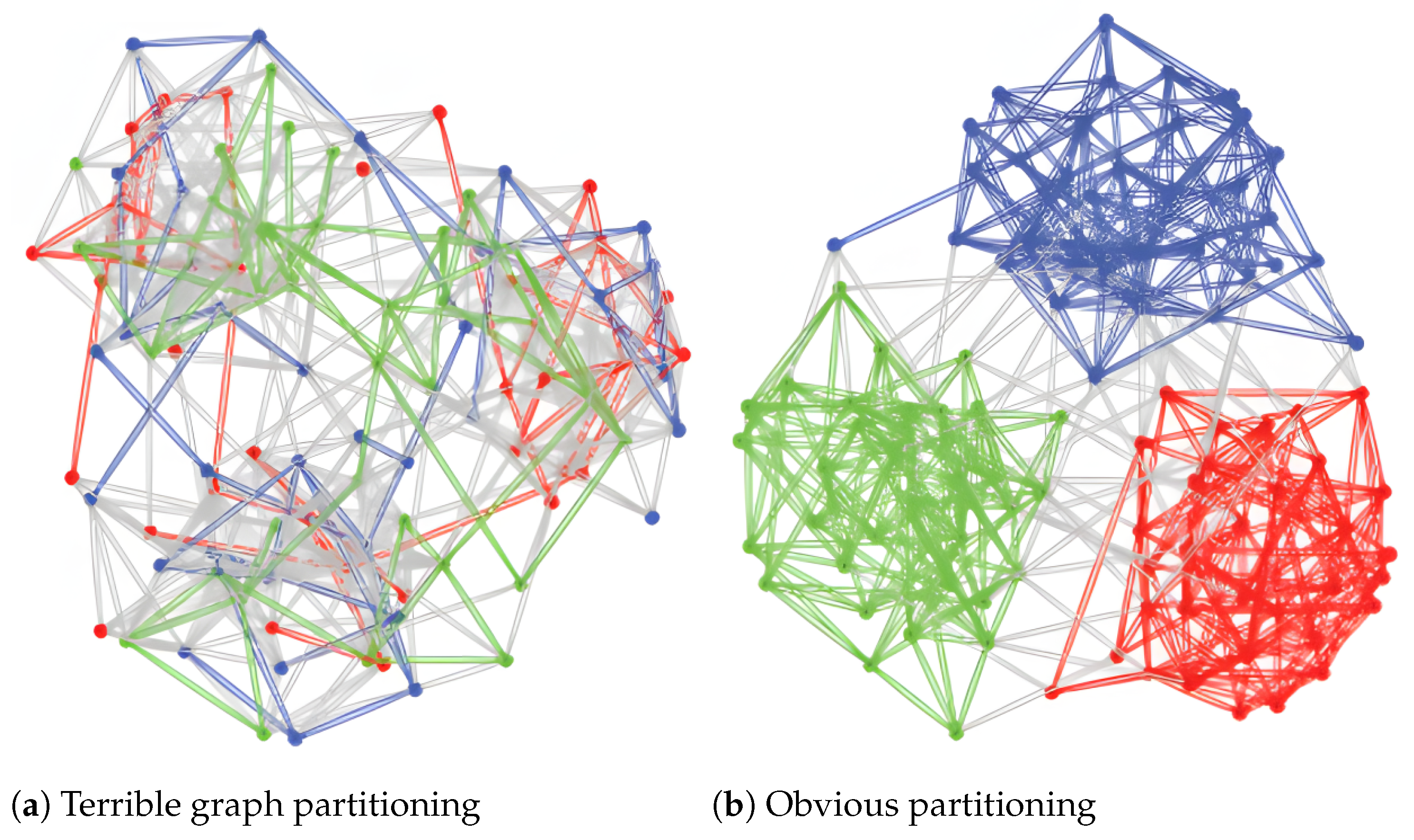 Drones 08 00044 g004 Drones 08 00044 g004