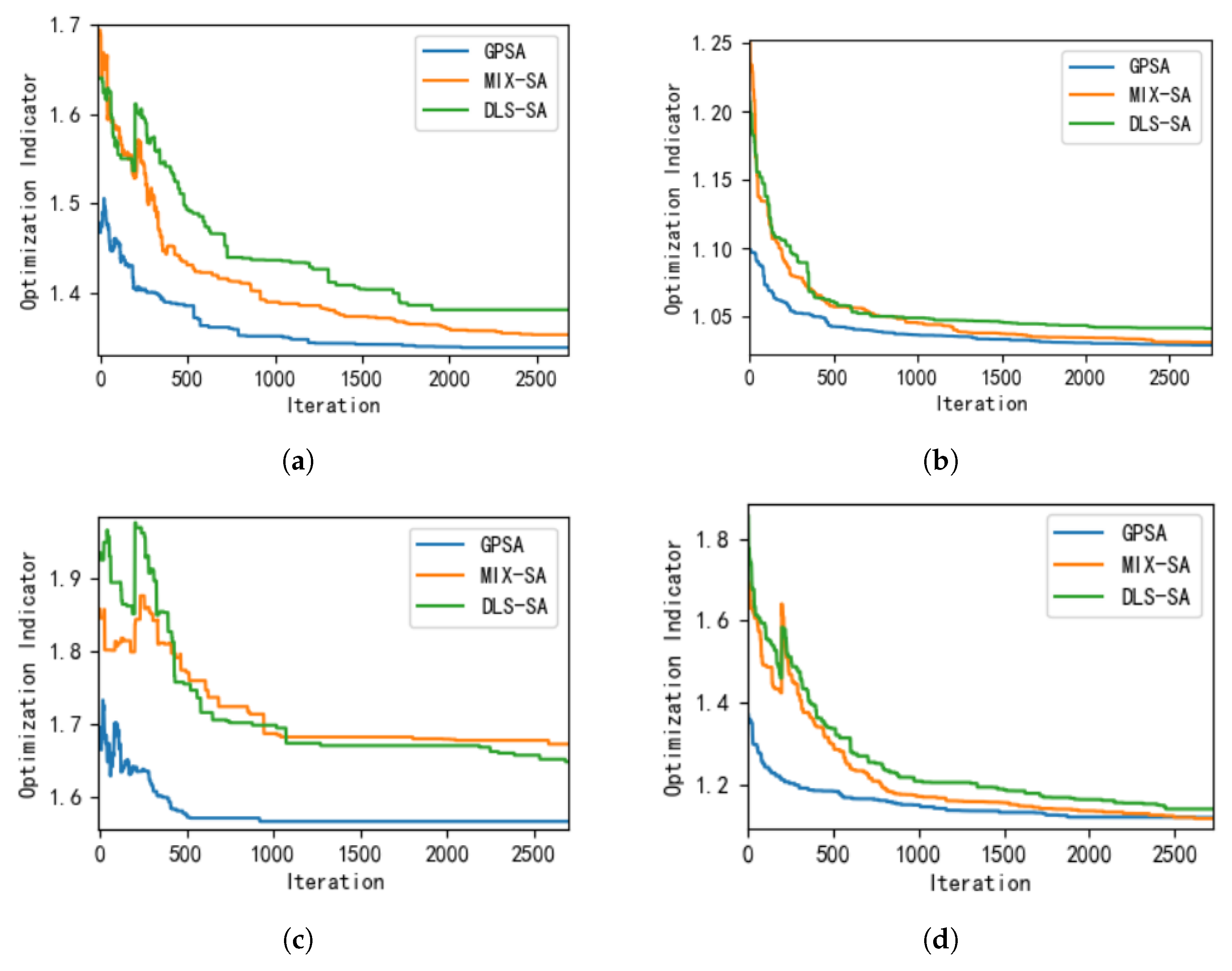 Drones 08 00044 g006 Drones 08 00044 g006
