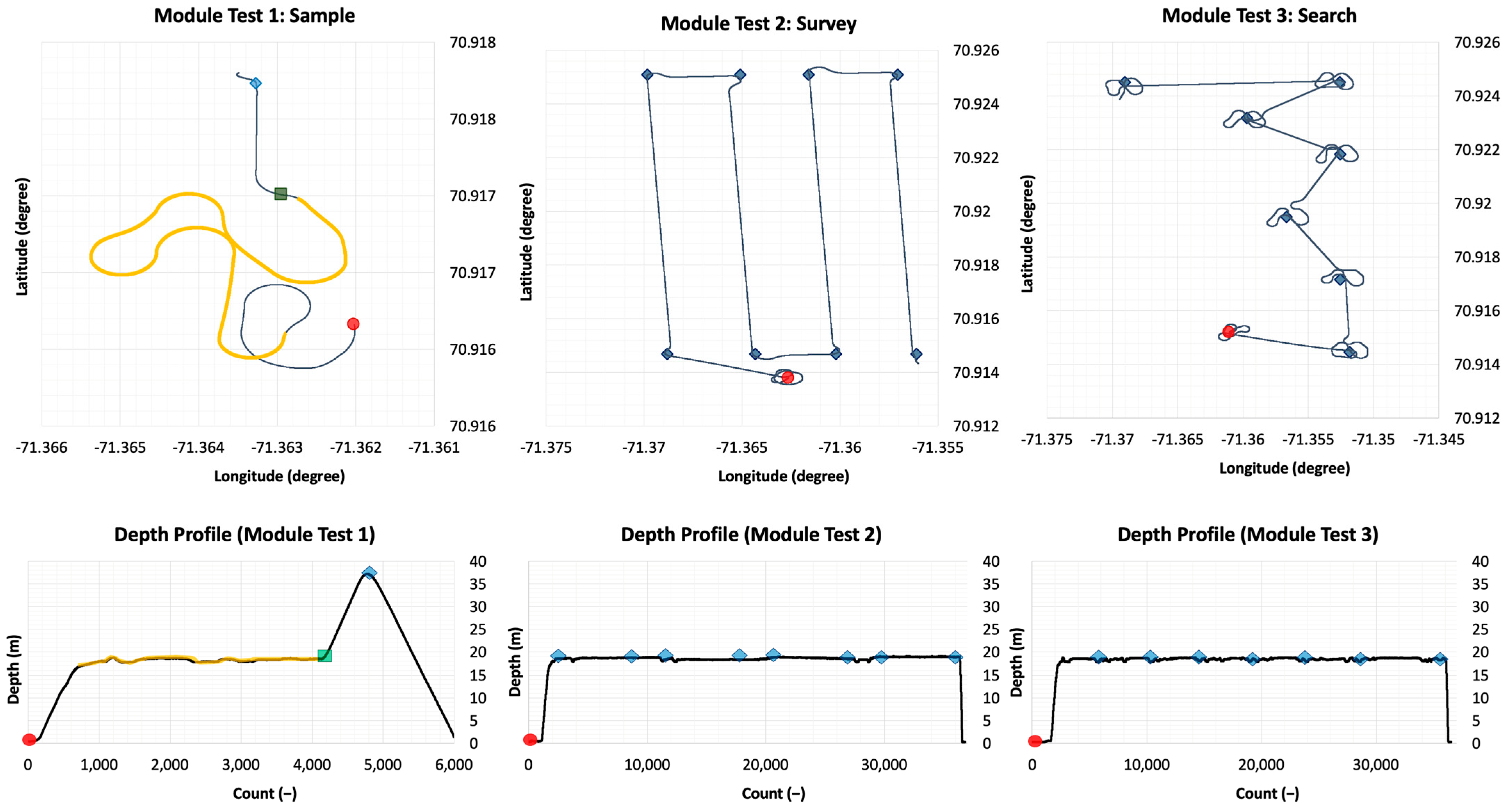 Drones 08 00045 g013