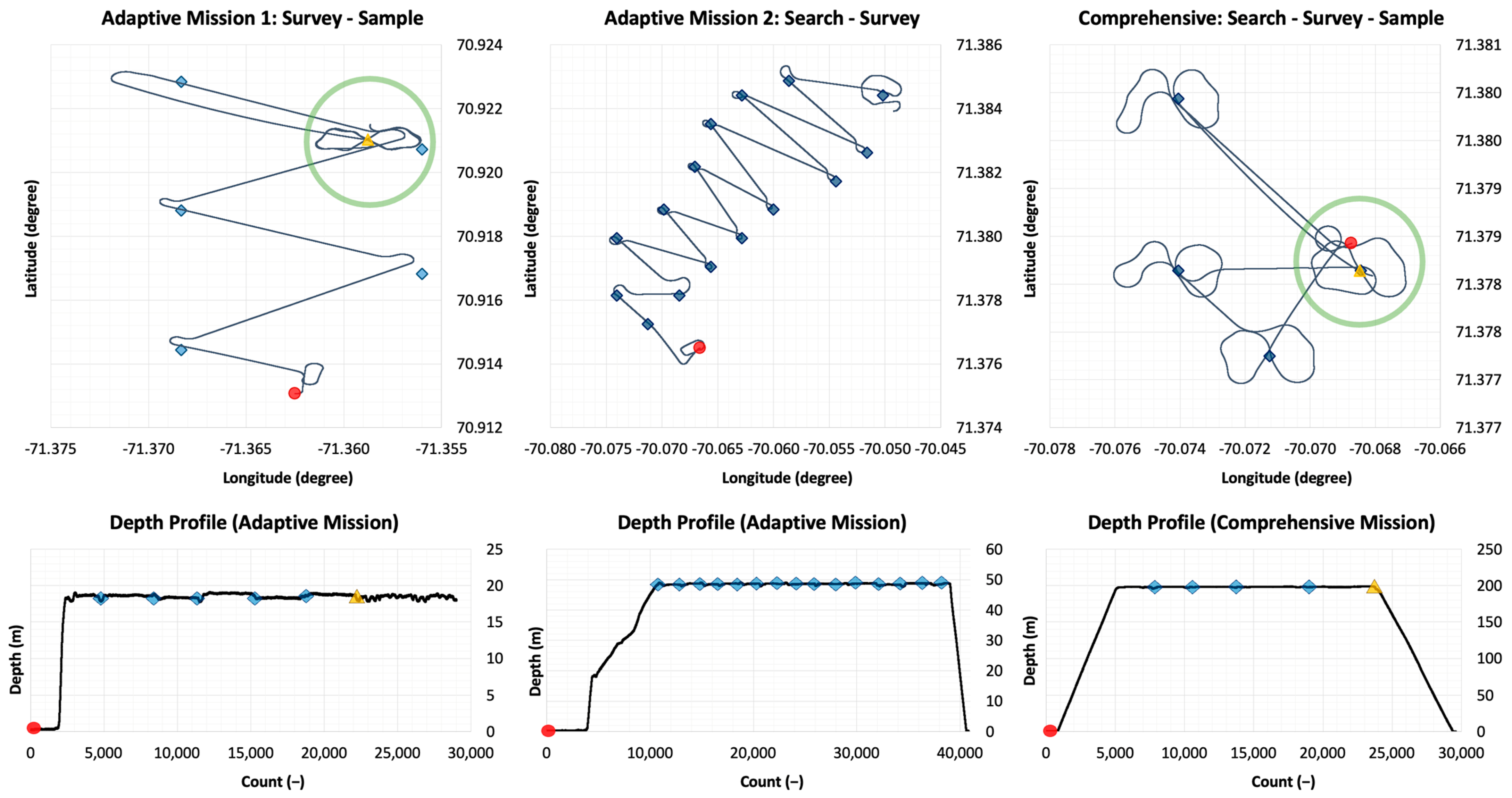 Drones 08 00045 g014