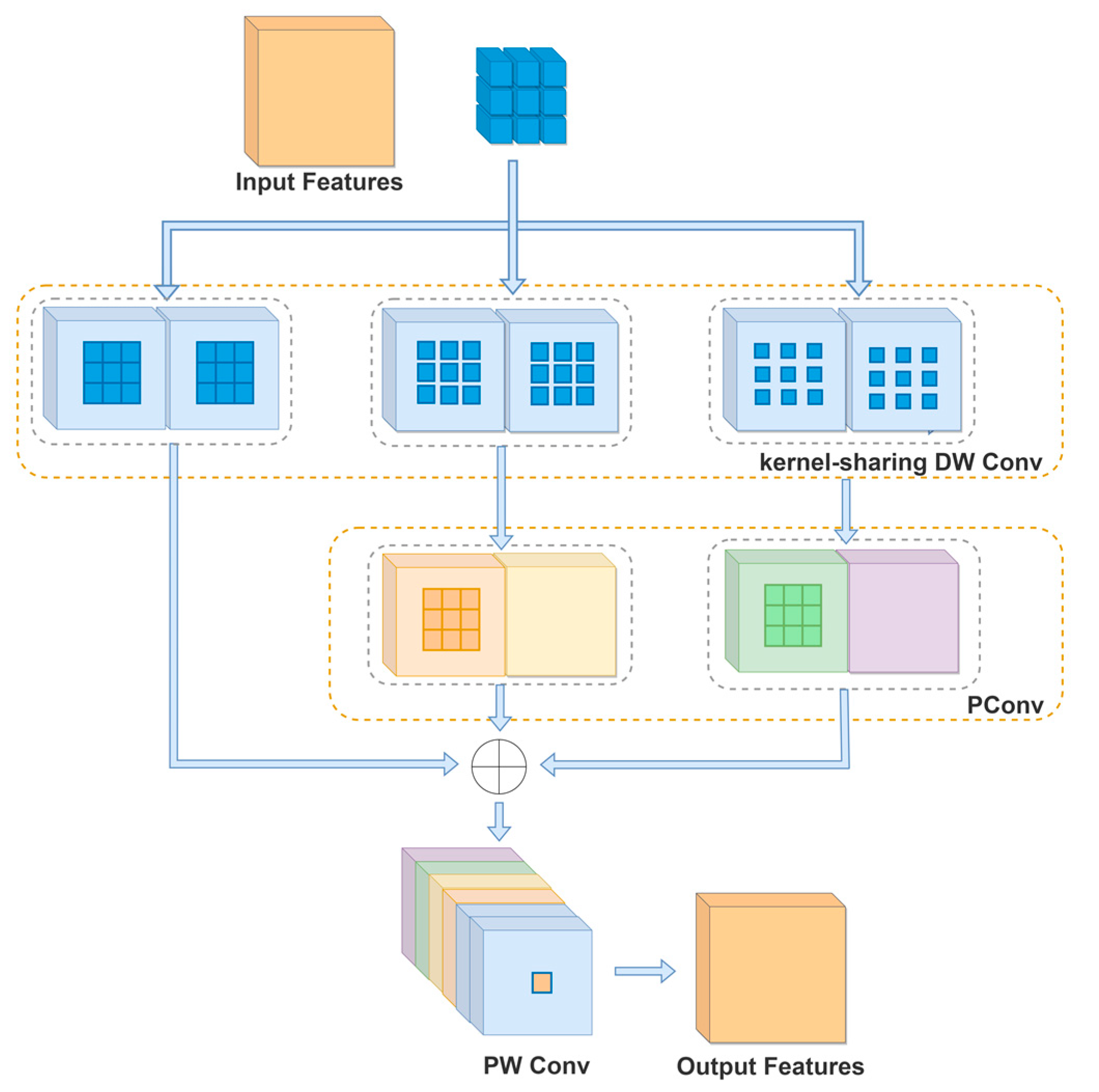 Drones 08 00046 g002