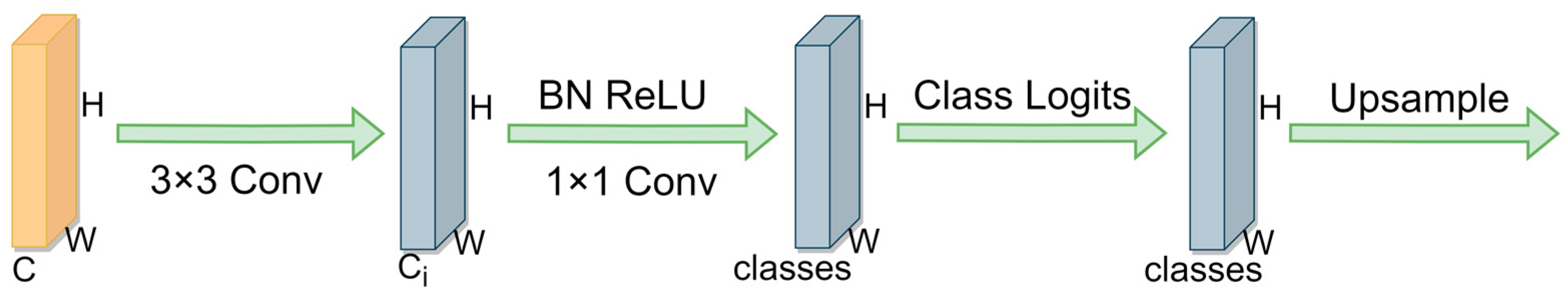 Drones 08 00046 g005