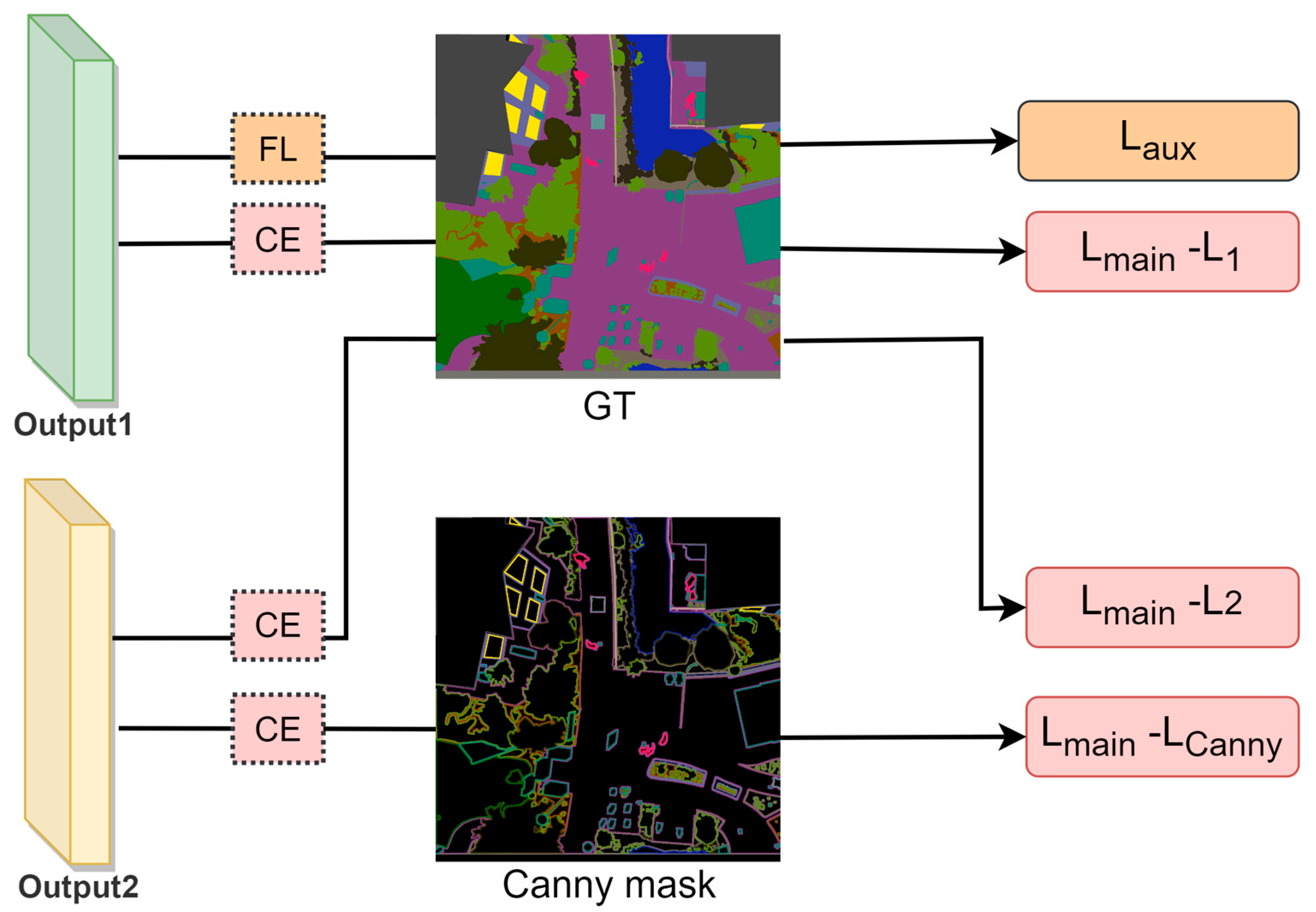 Drones 08 00046 g006