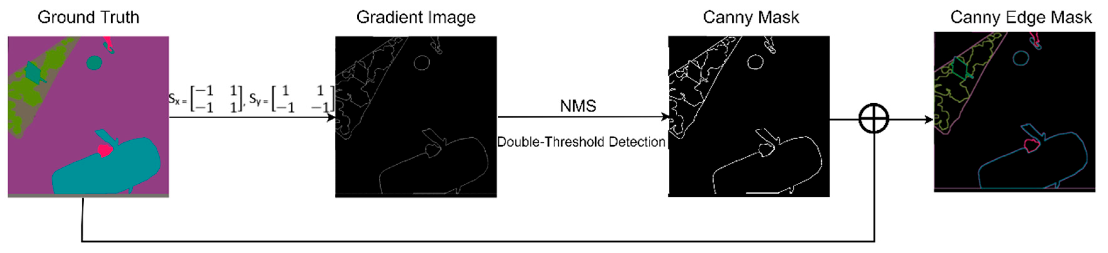 Drones 08 00046 g007