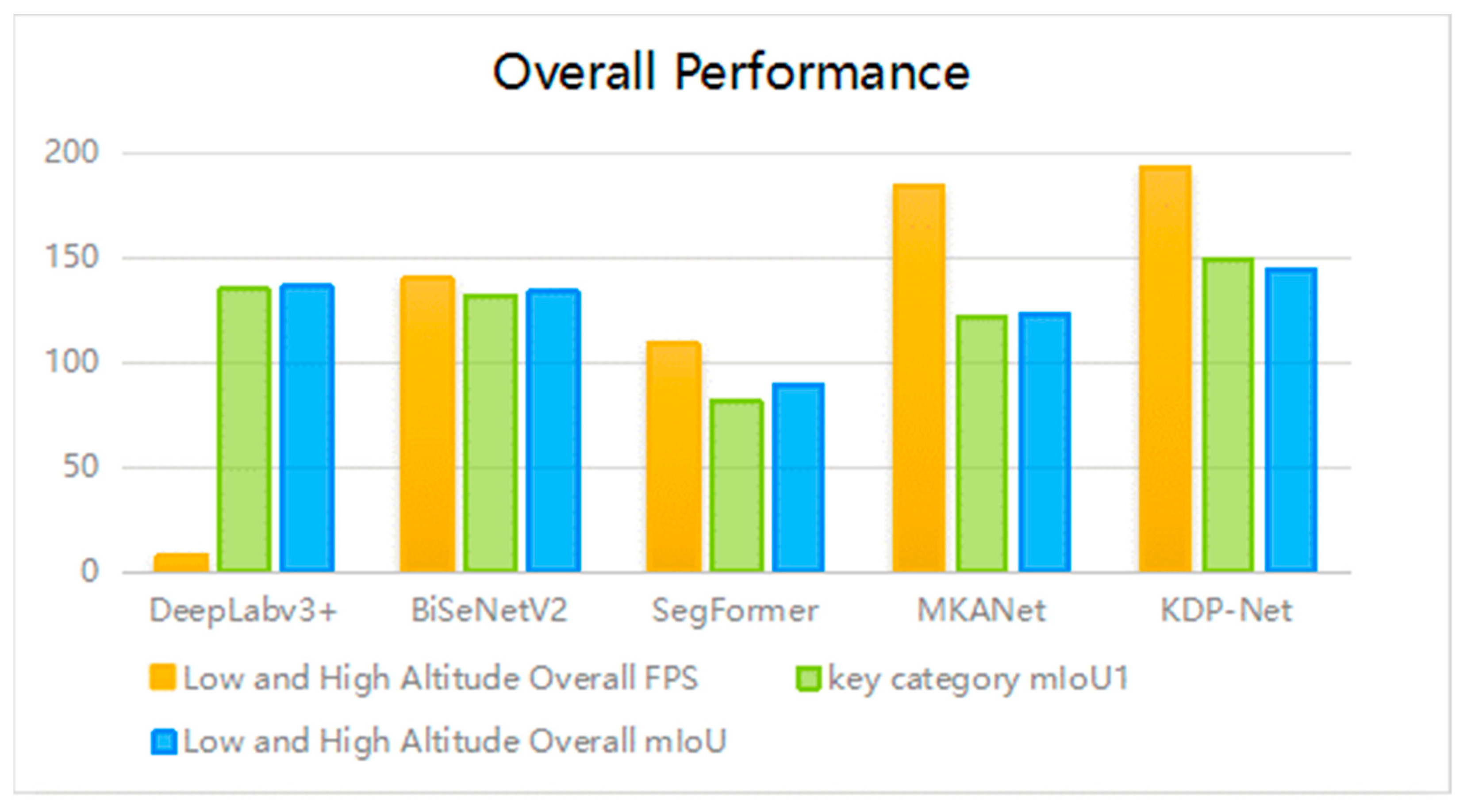 Drones 08 00046 g012