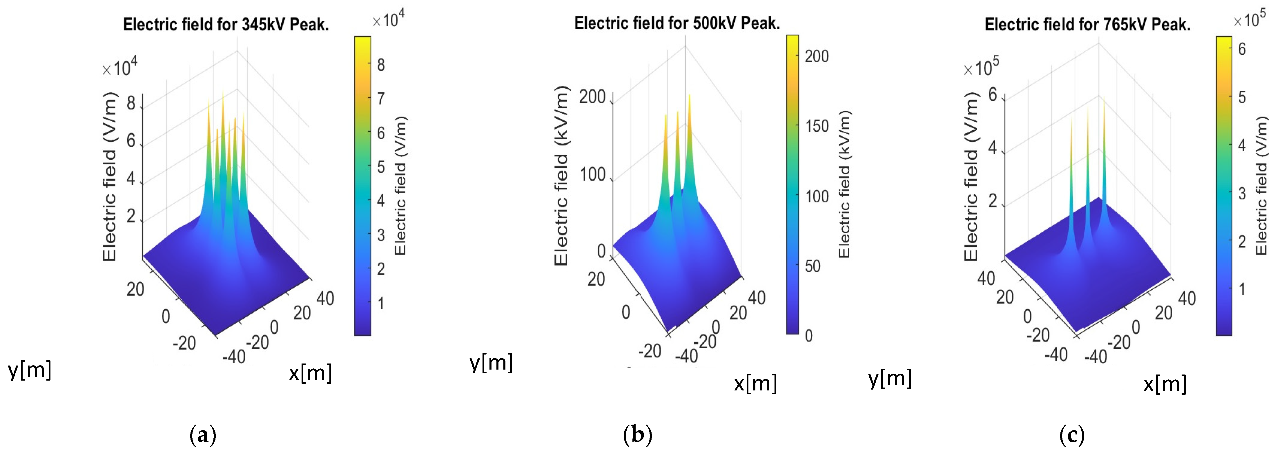 Drones 08 00047 g008