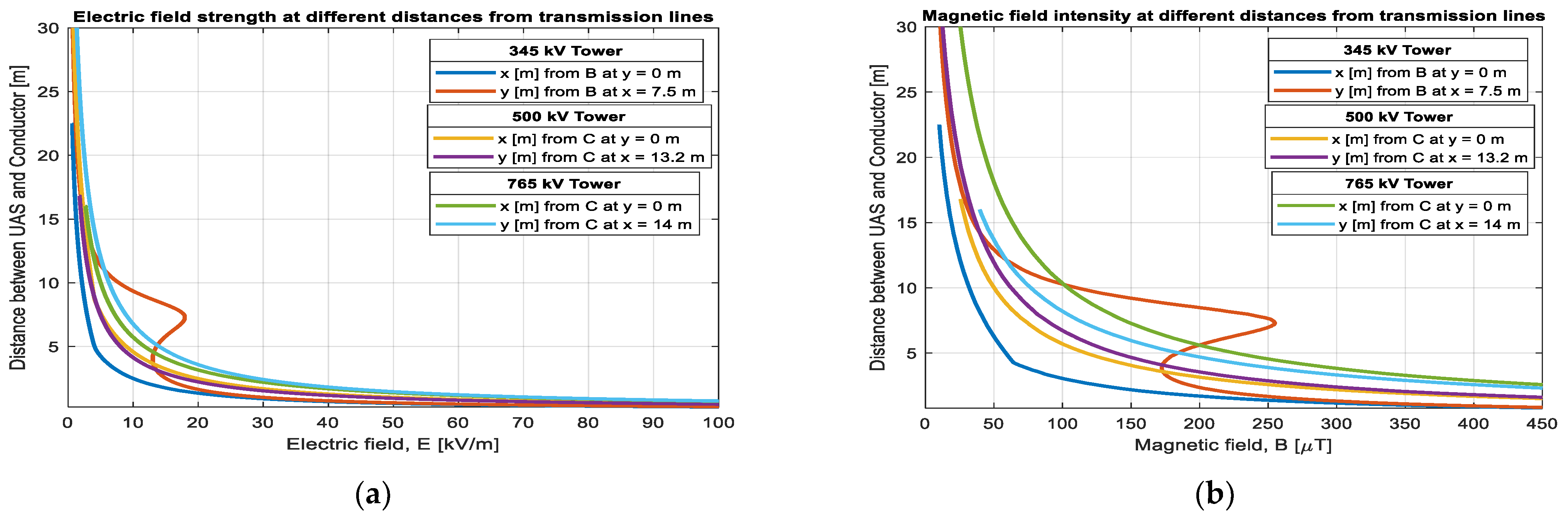 Drones 08 00047 g014