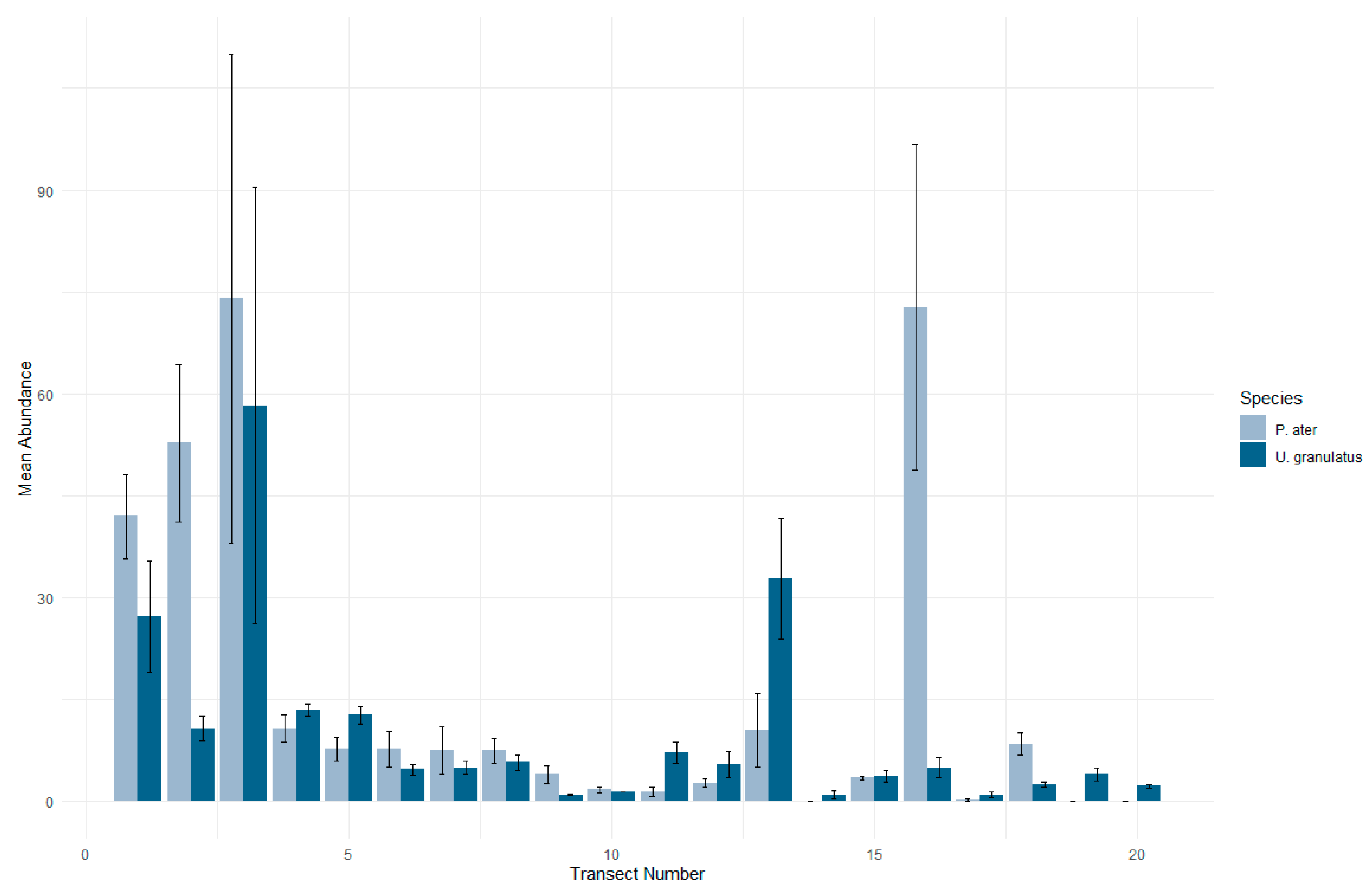 Drones 08 00048 g003 Drones 08 00048 g003
