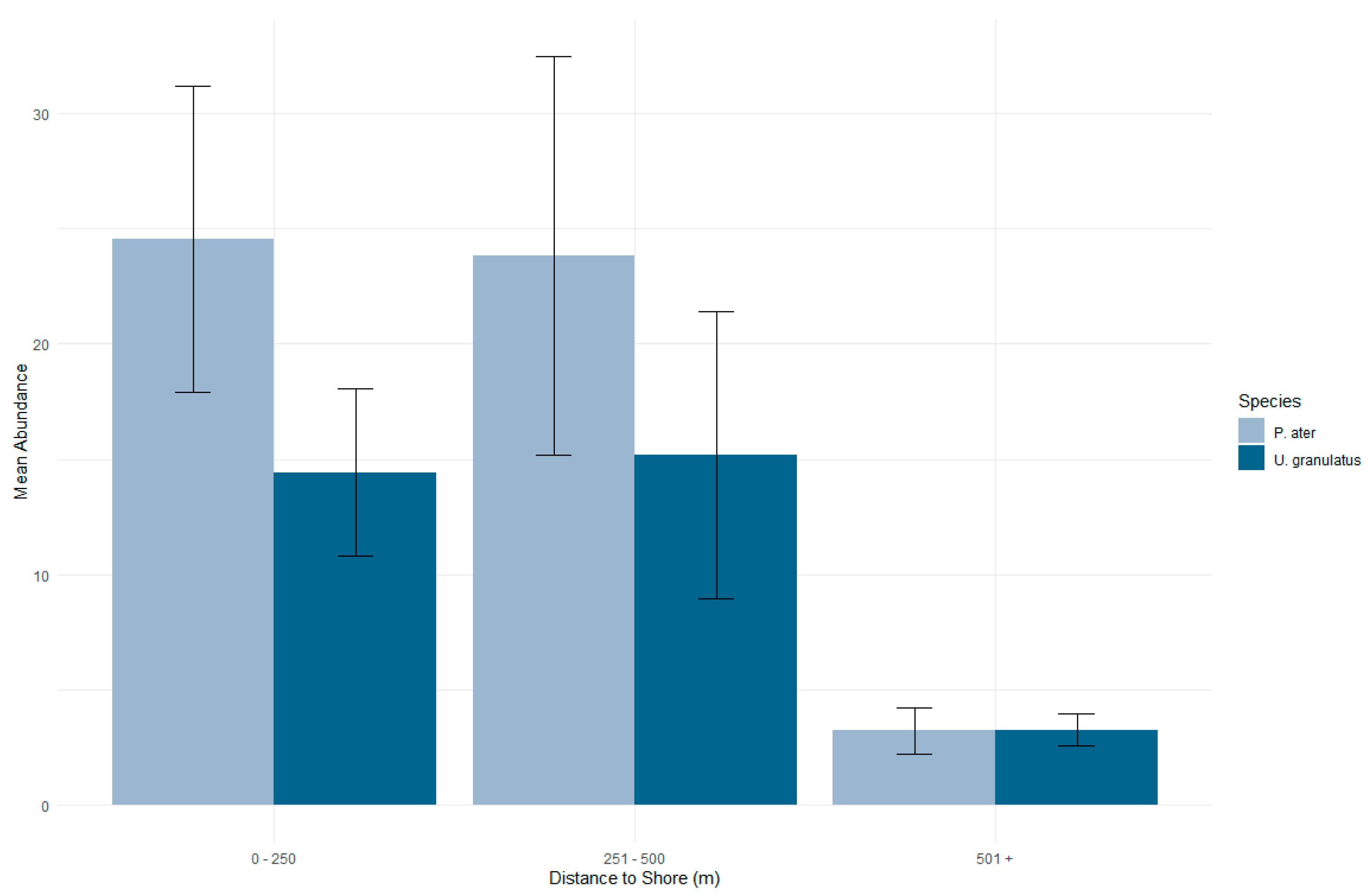 Drones 08 00048 g004 Drones 08 00048 g004