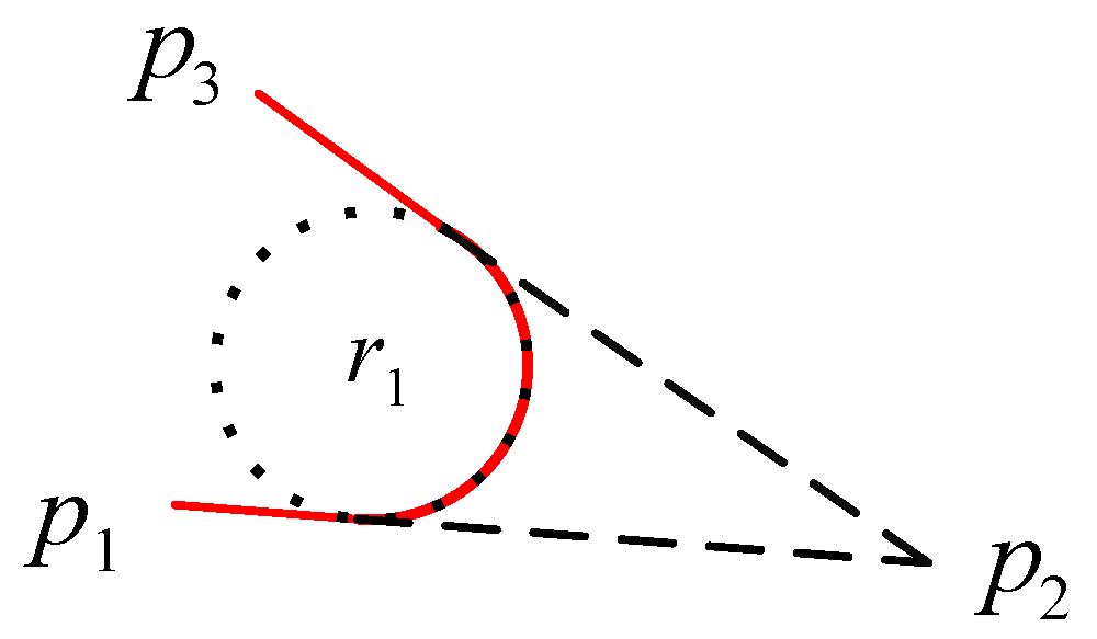 Drones 08 00050 g003