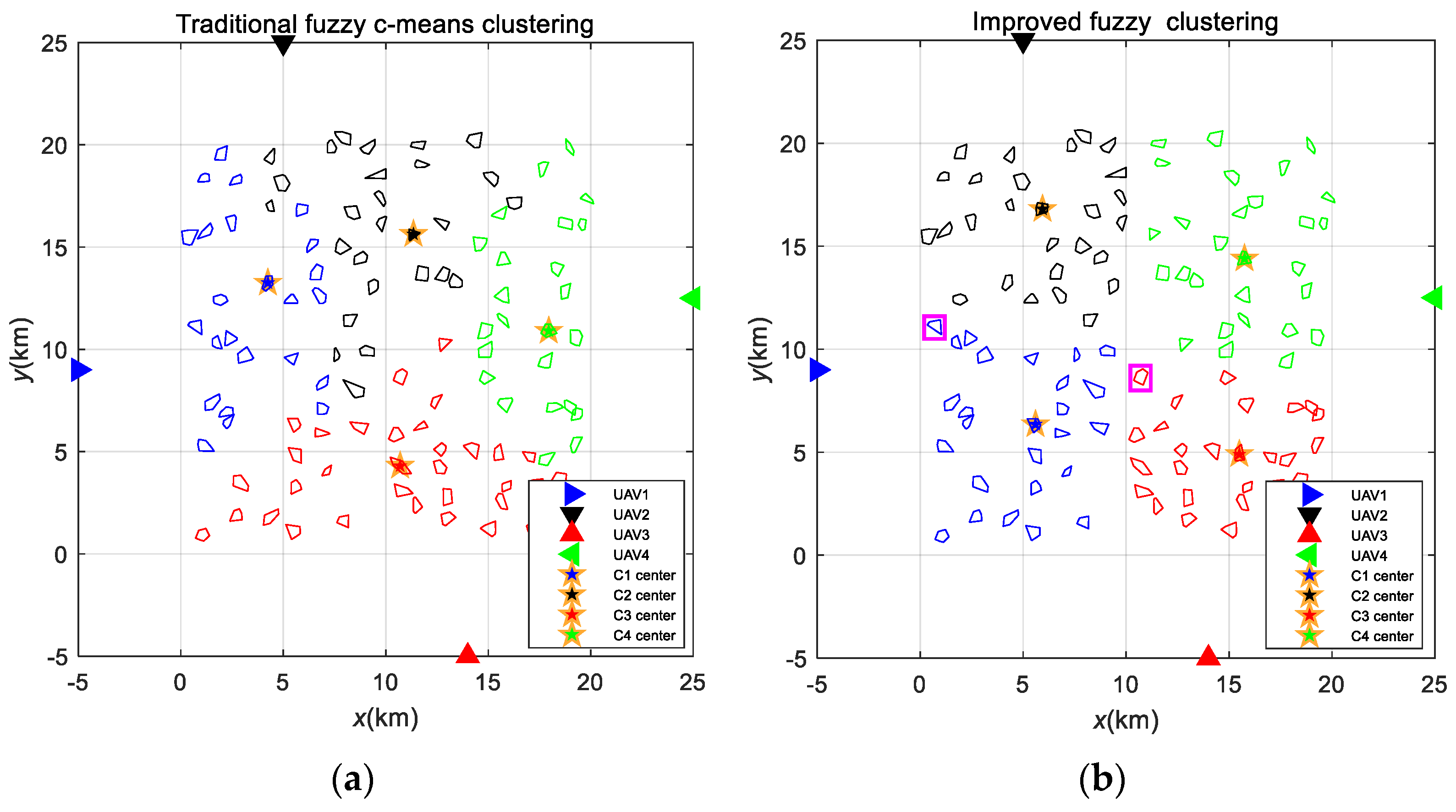 Drones 08 00050 g006