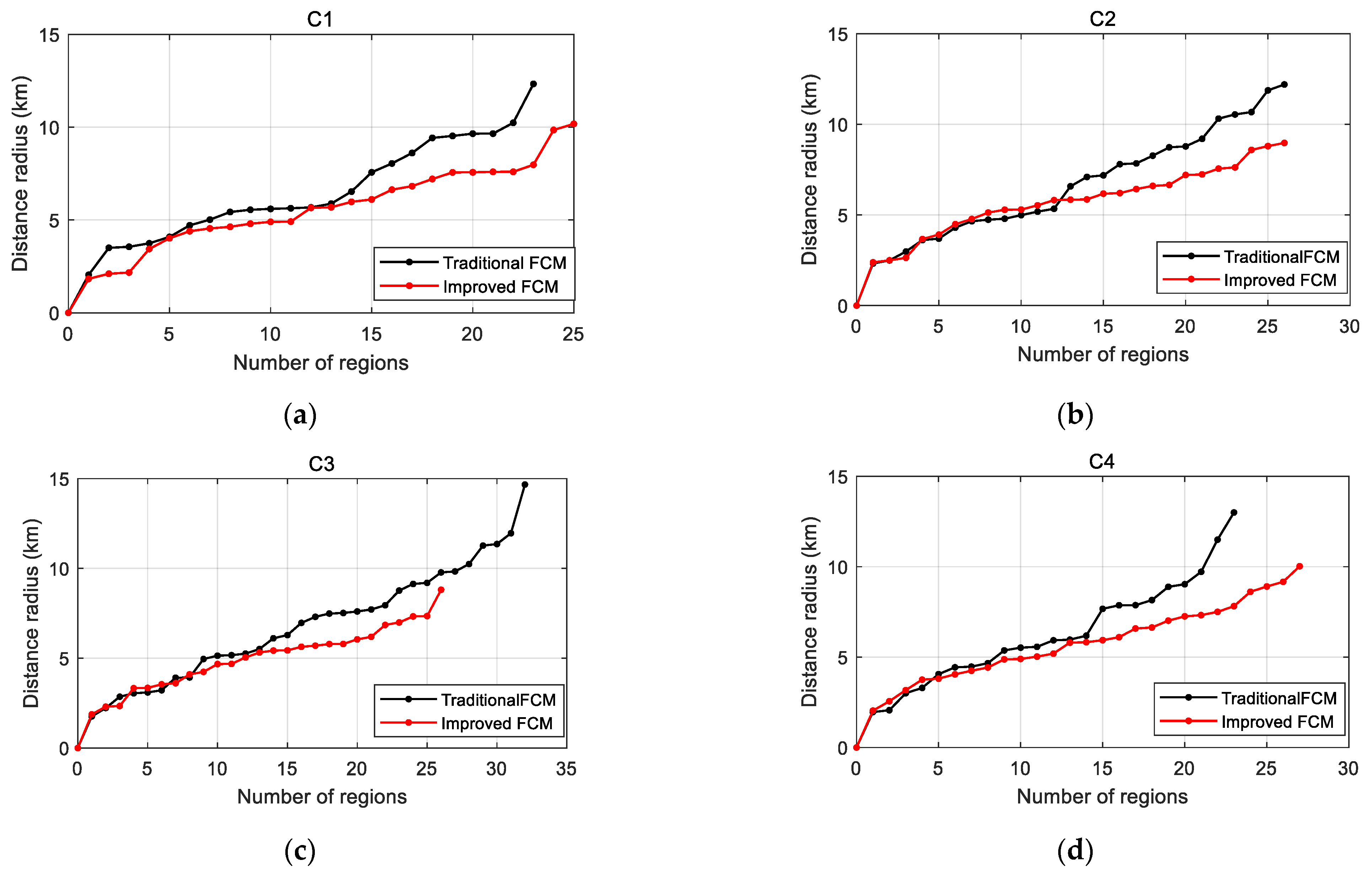 Drones 08 00050 g007