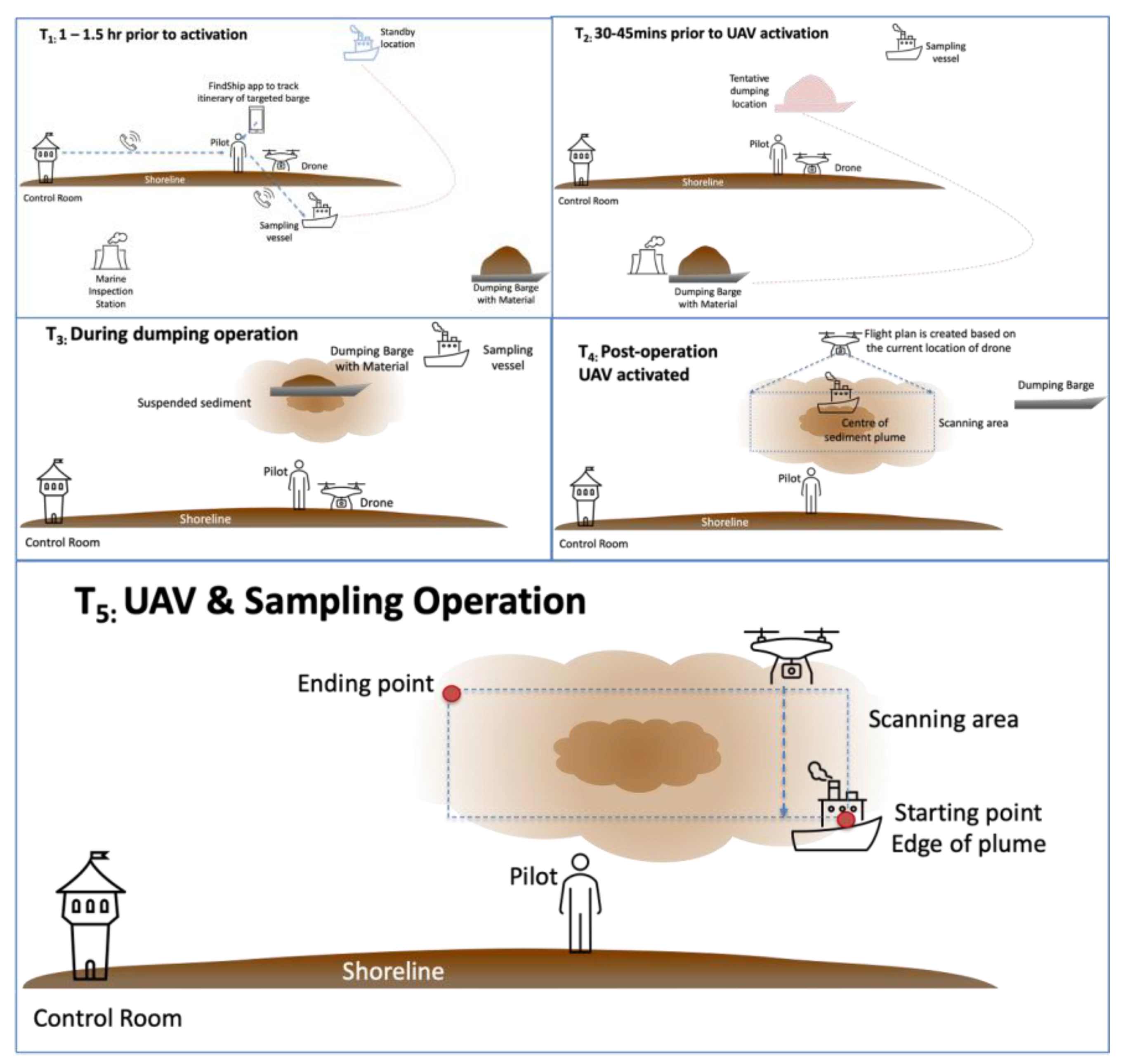 Drones 08 00052 g009