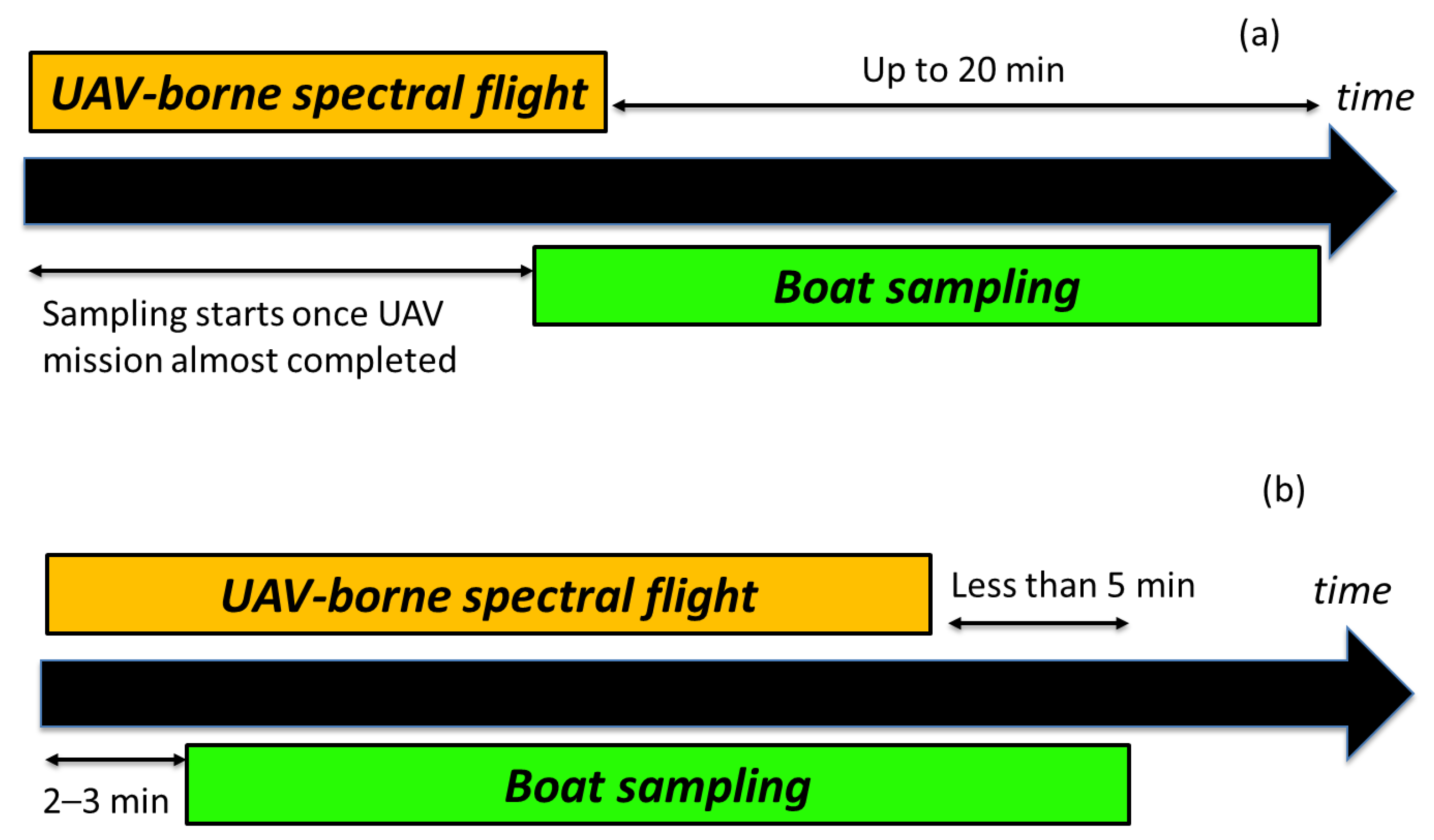 Drones 08 00052 g016