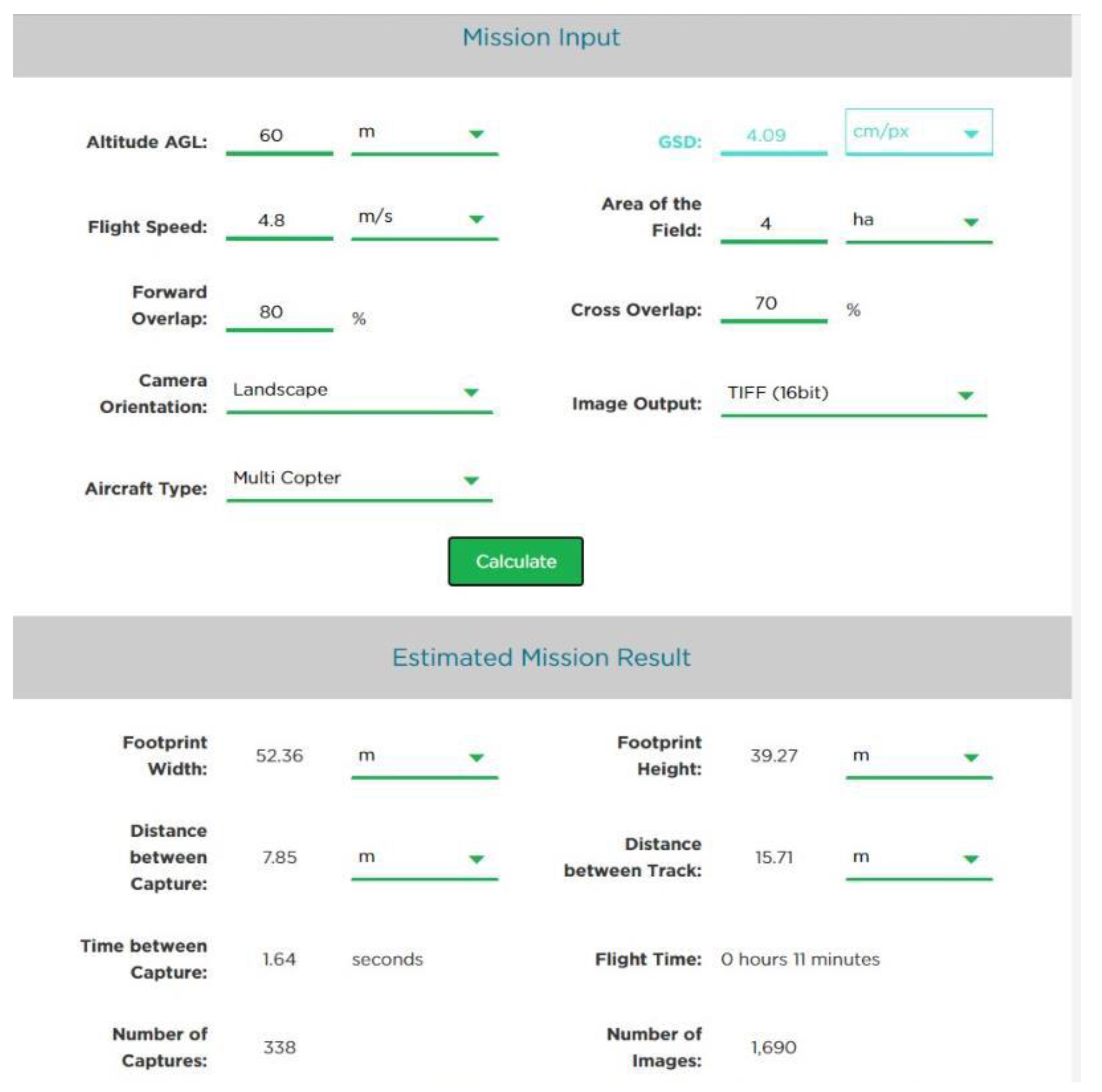 Drones 08 00052 g0a2
