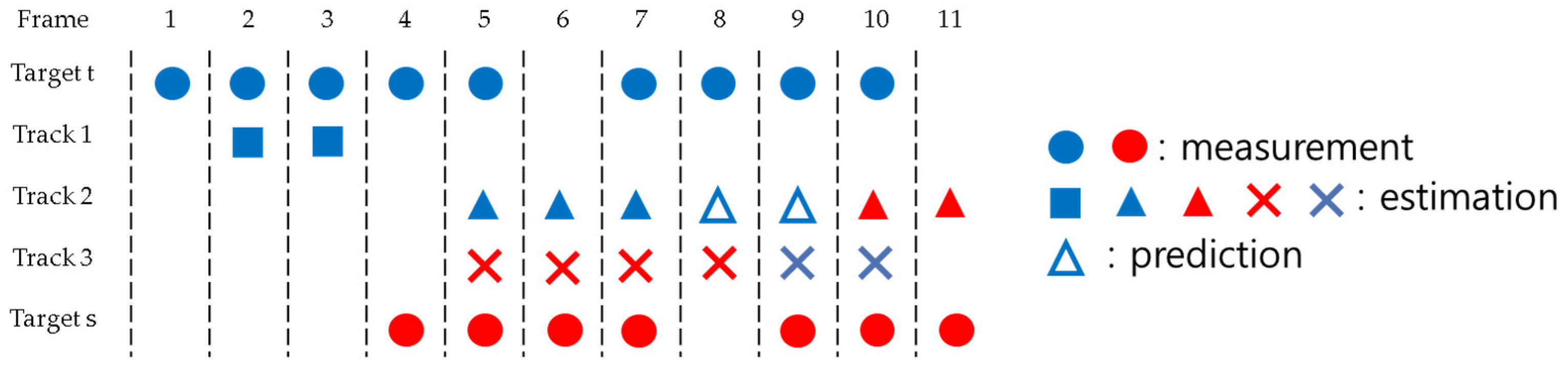 Drones 08 00053 g006