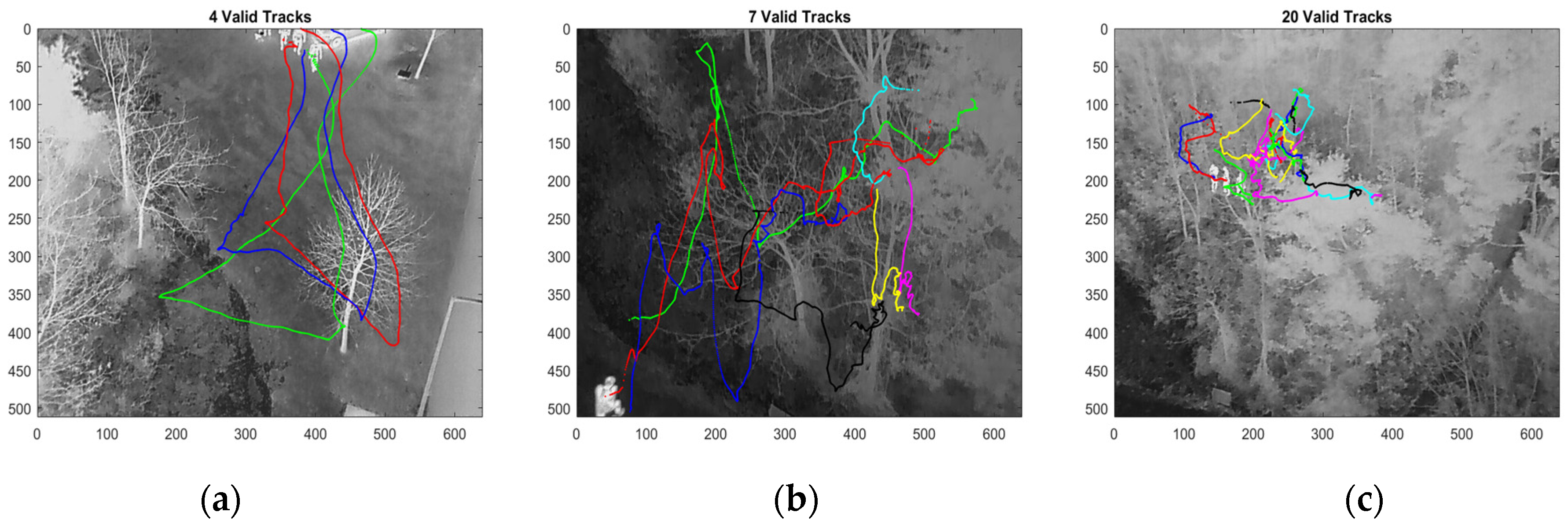 Drones 08 00053 g011