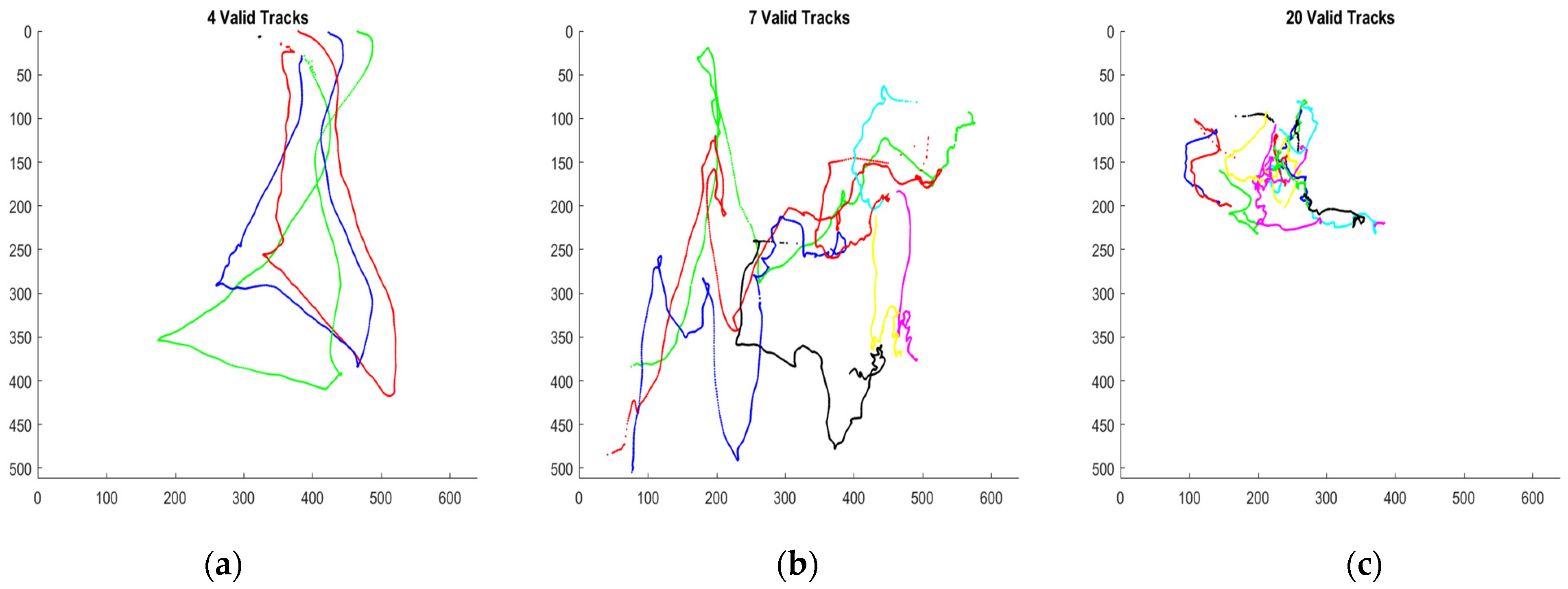 Drones 08 00053 g012