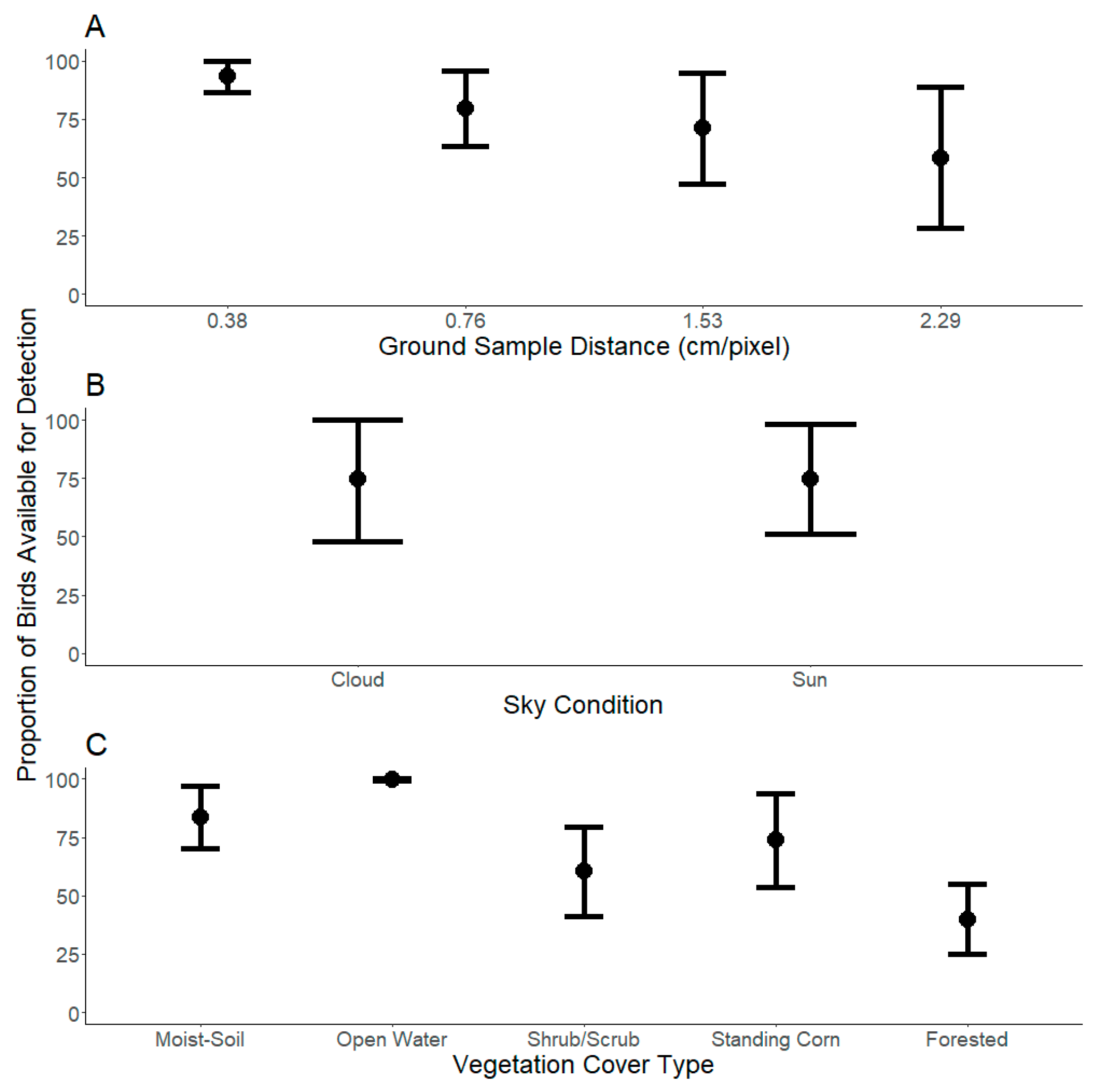 Drones 08 00054 g002