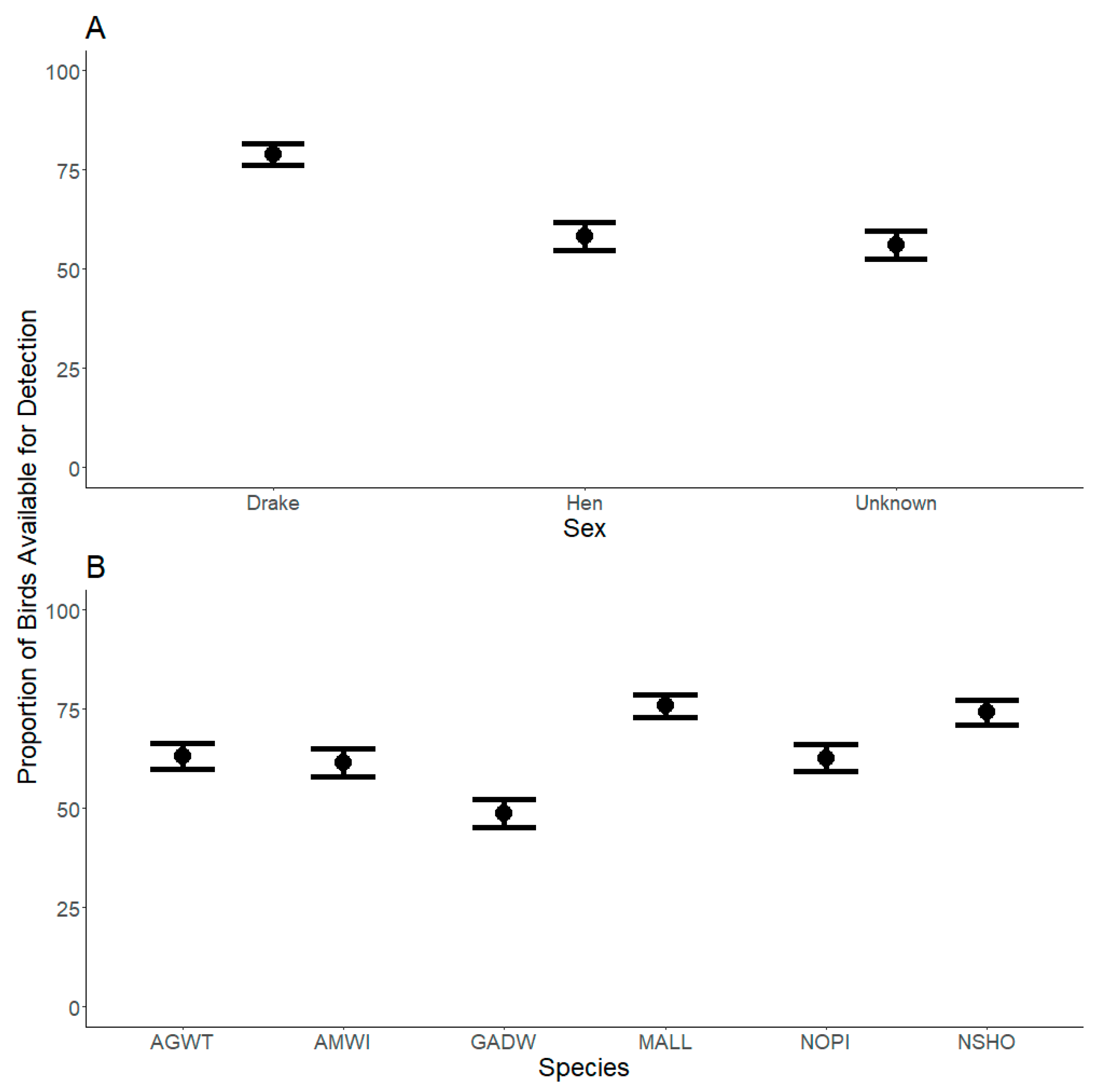 Drones 08 00054 g003