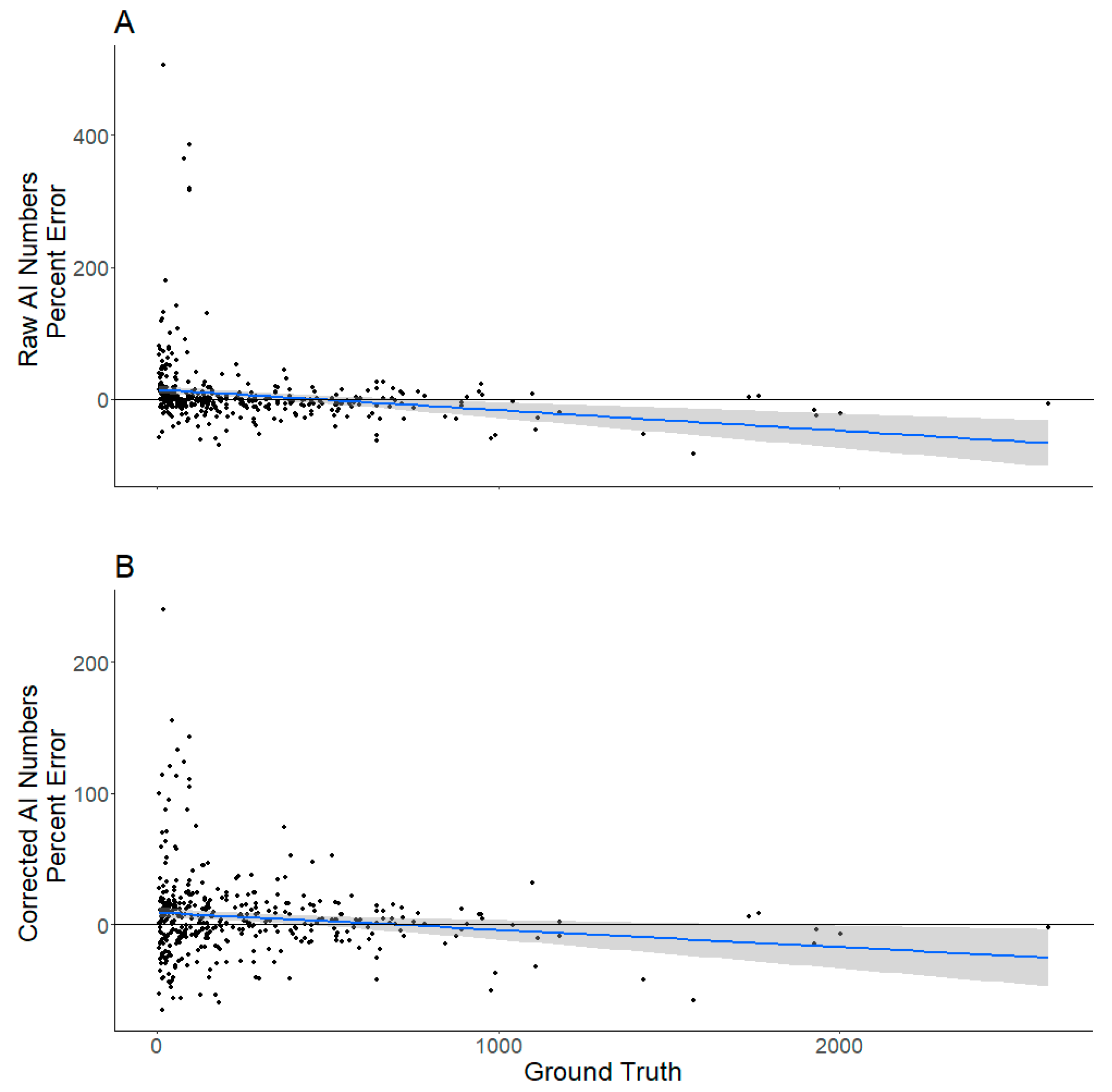 Drones 08 00054 g006
