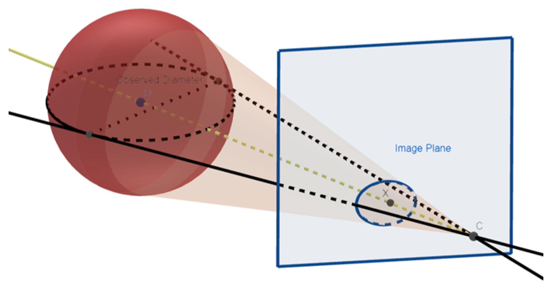 Drones 08 00055 g002