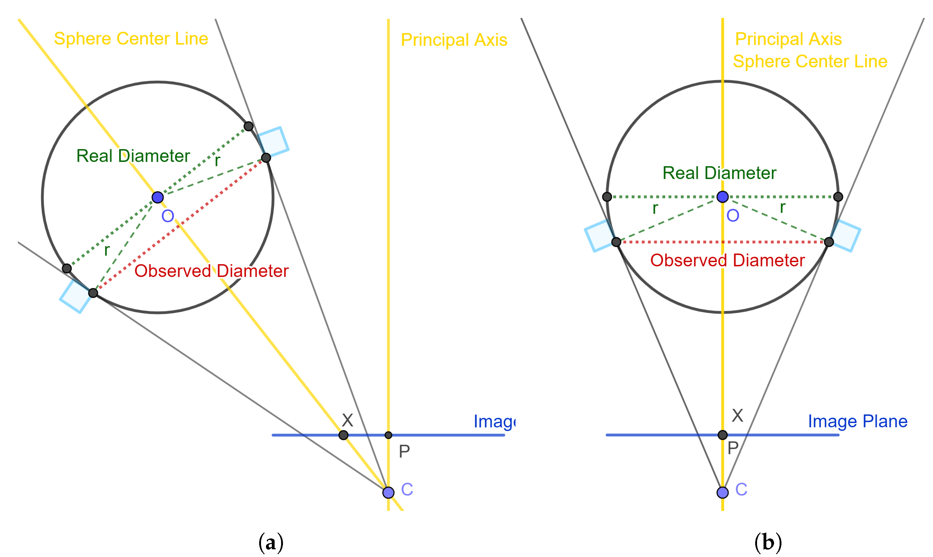 Drones 08 00055 g003