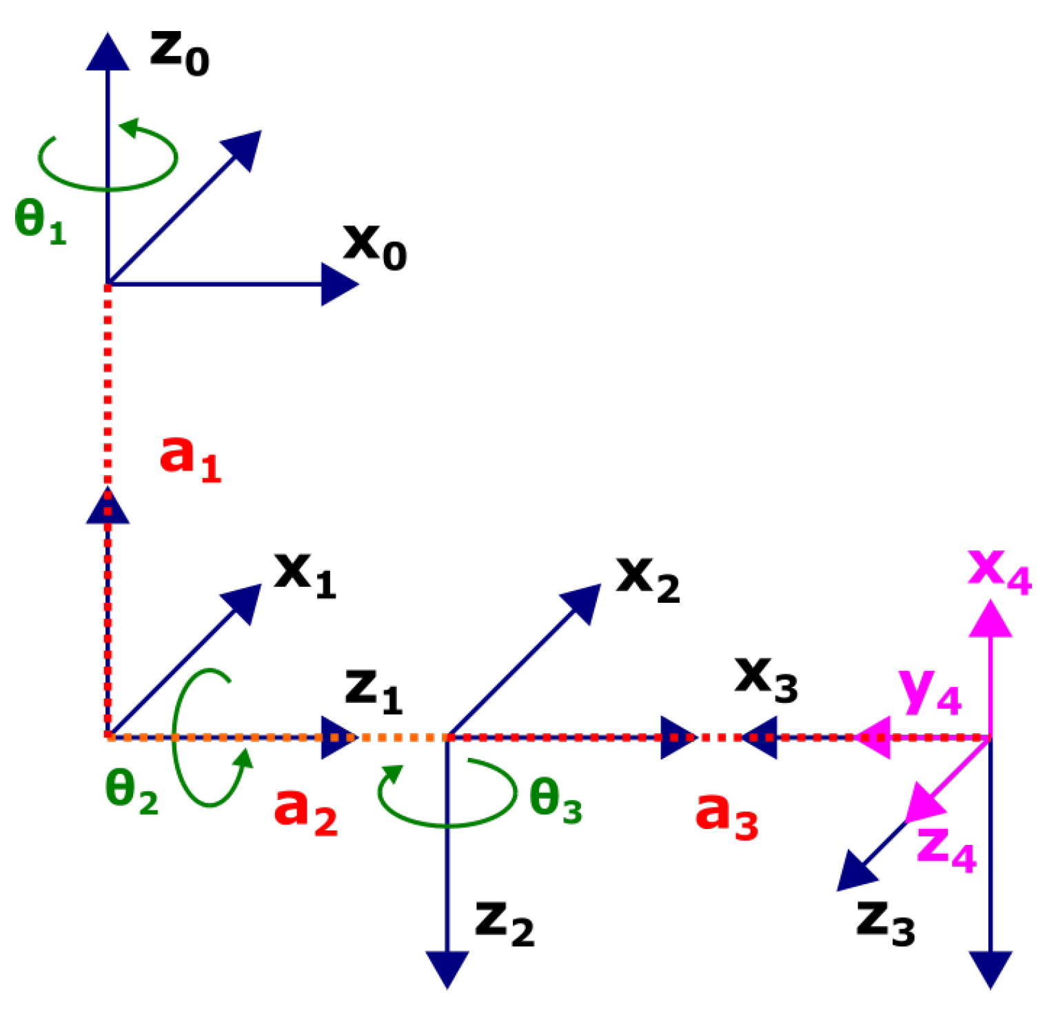 Drones 08 00055 g006