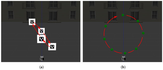 Active Object Detection and Tracking Using Gimbal Mechanisms for ...