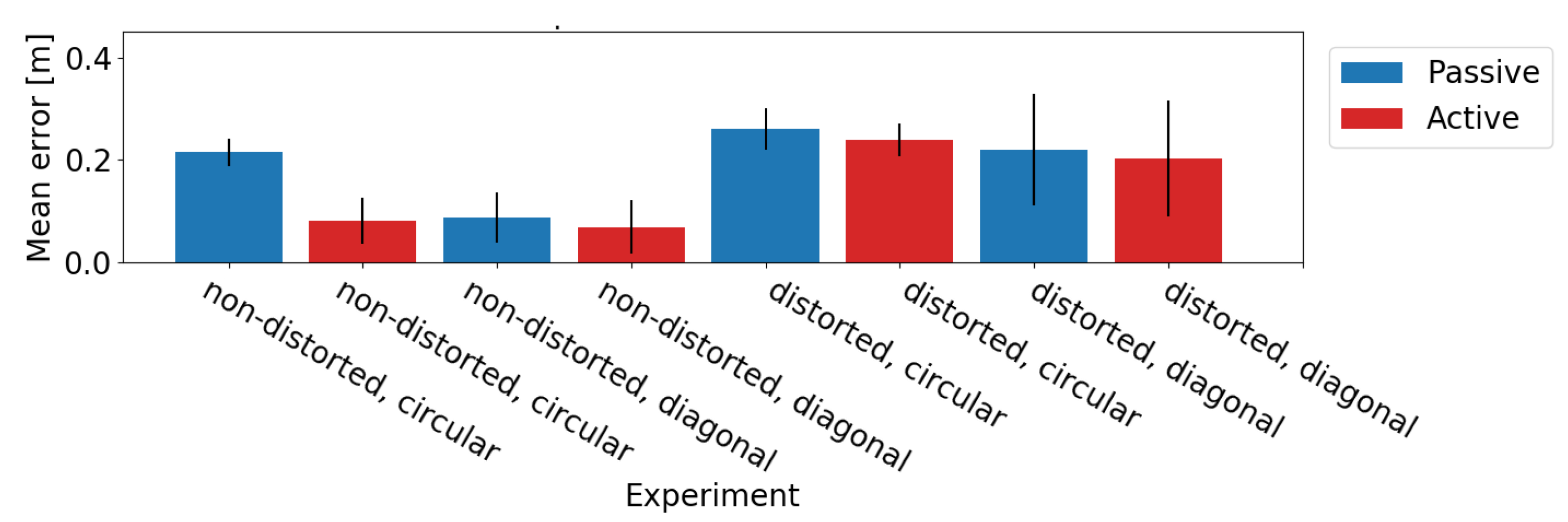 Drones 08 00055 g011