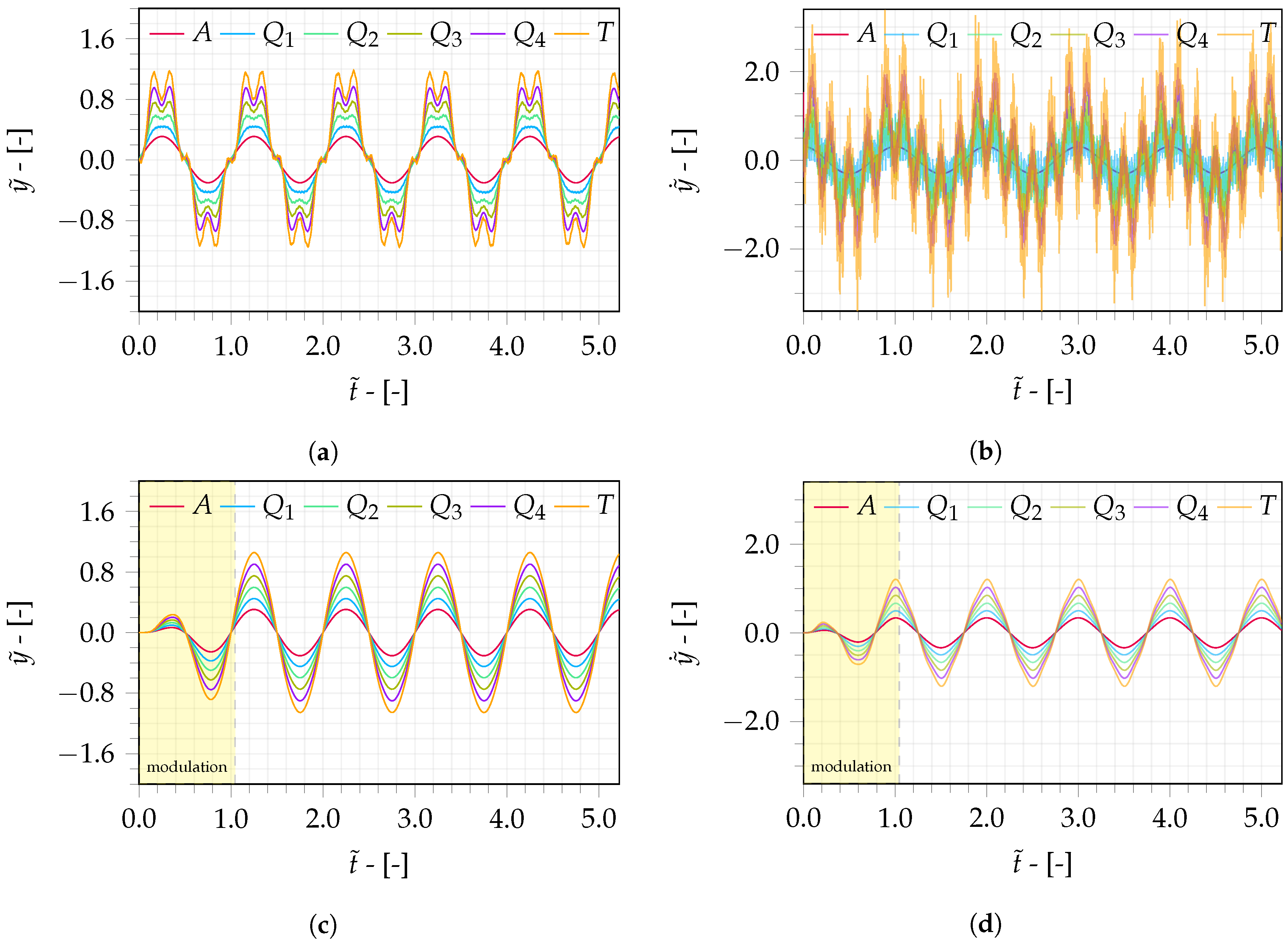 Drones 08 00056 g003