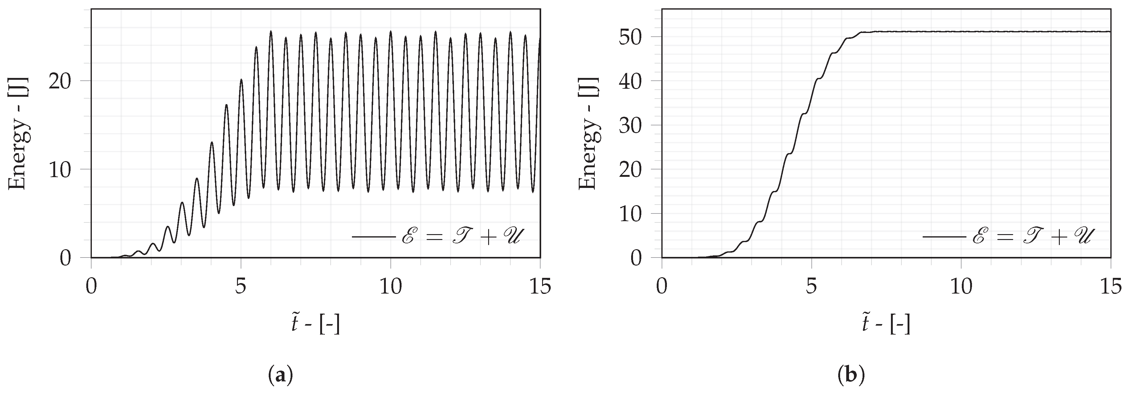 Drones 08 00056 g006