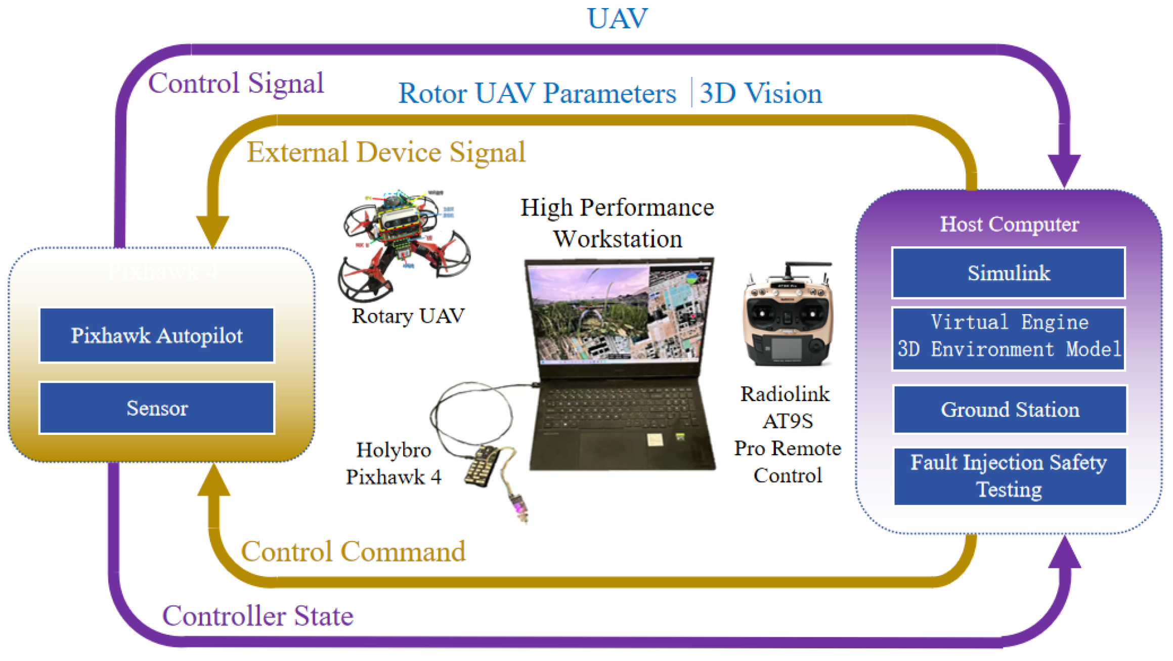 Drones 08 00058 g006