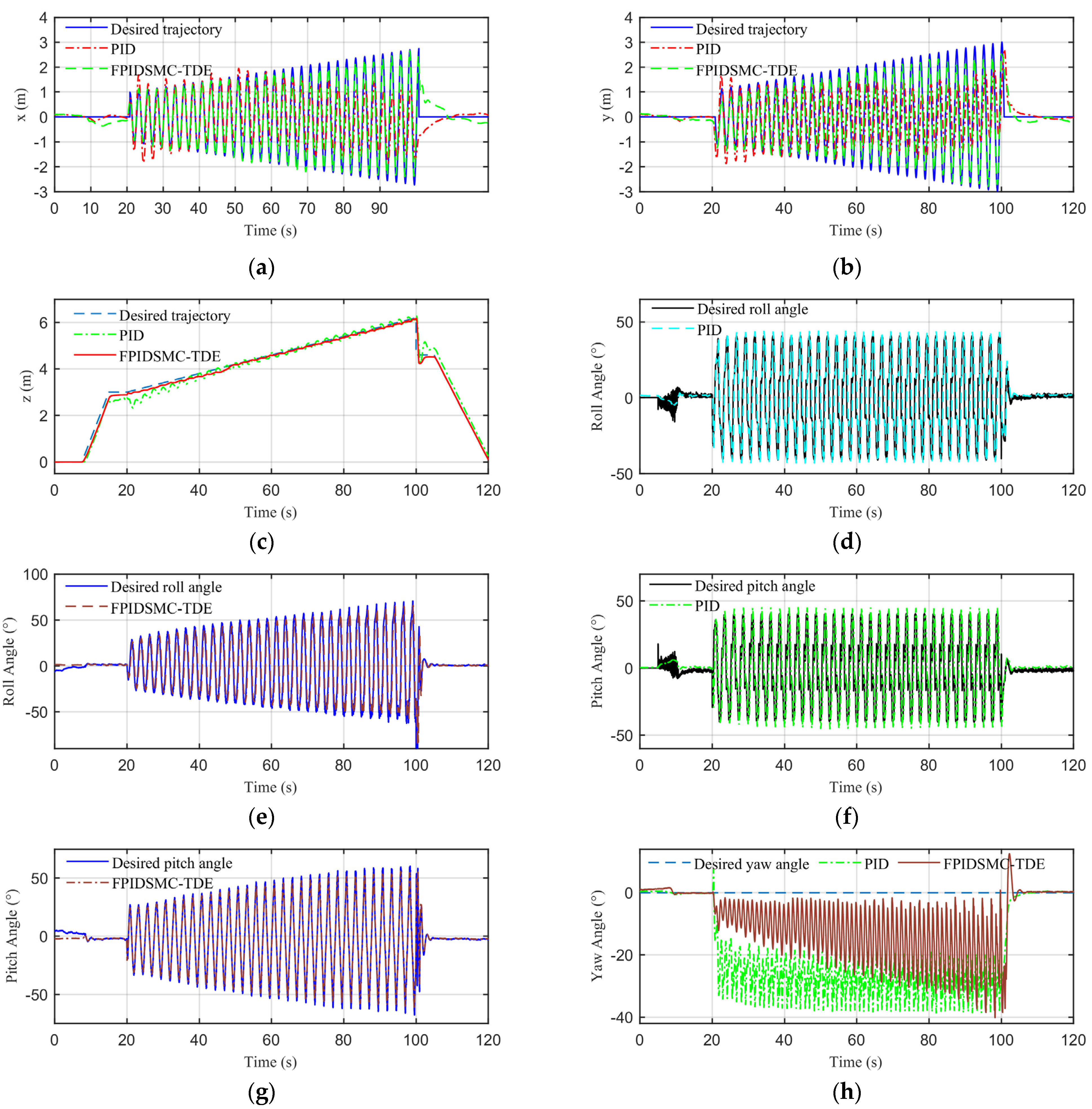 Drones 08 00058 g011