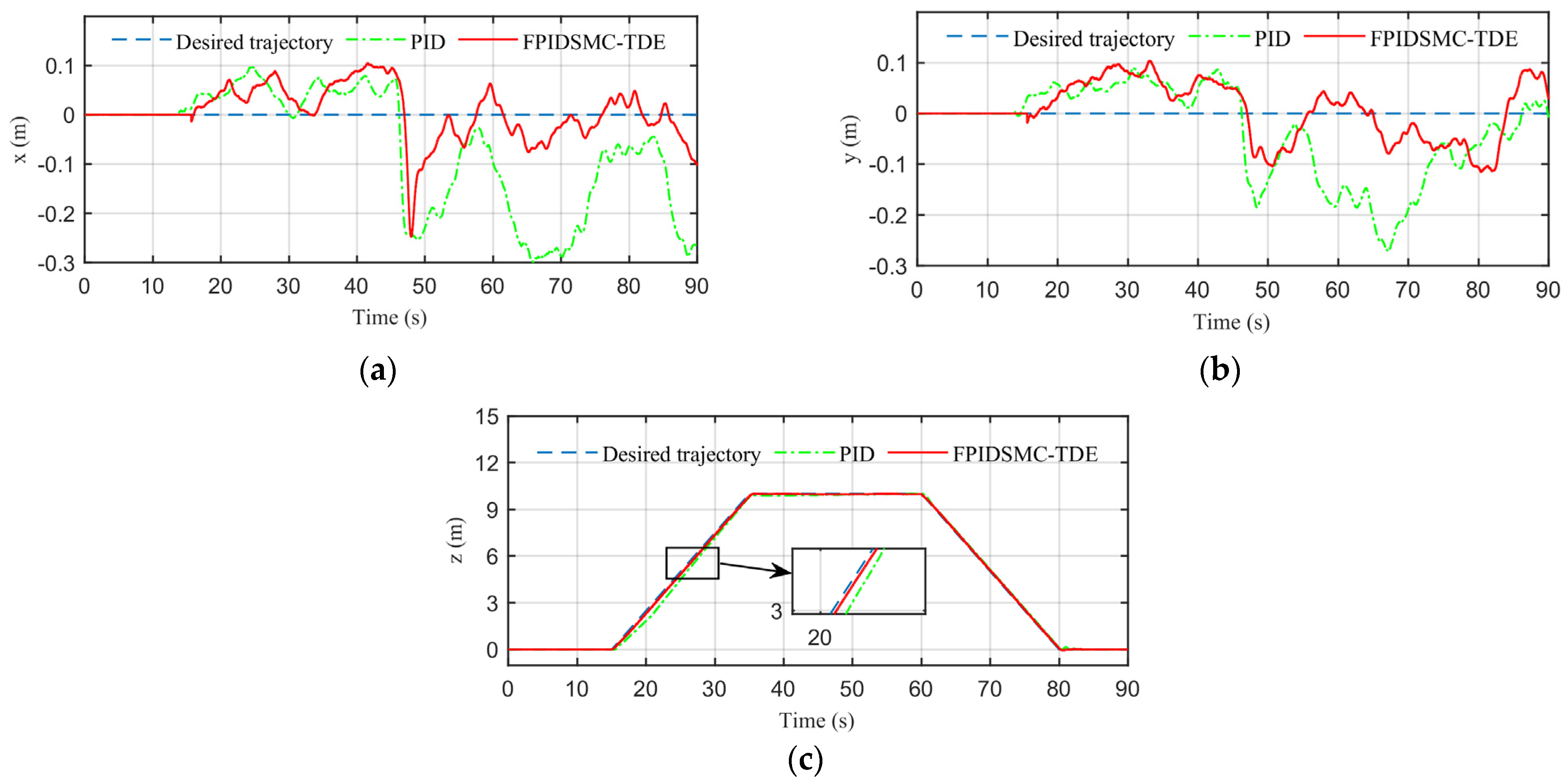 Drones 08 00058 g012