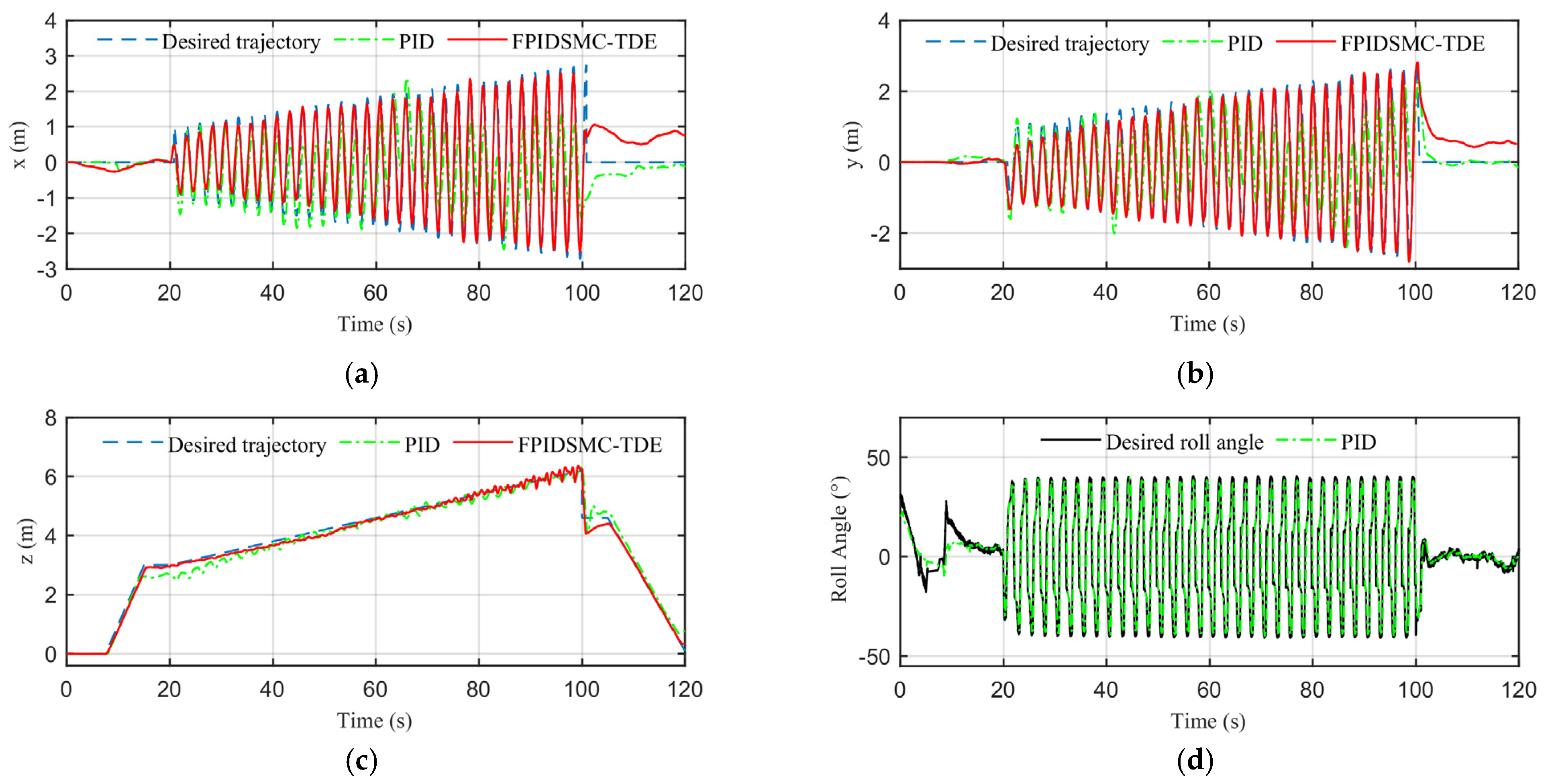 Drones 08 00058 g015a