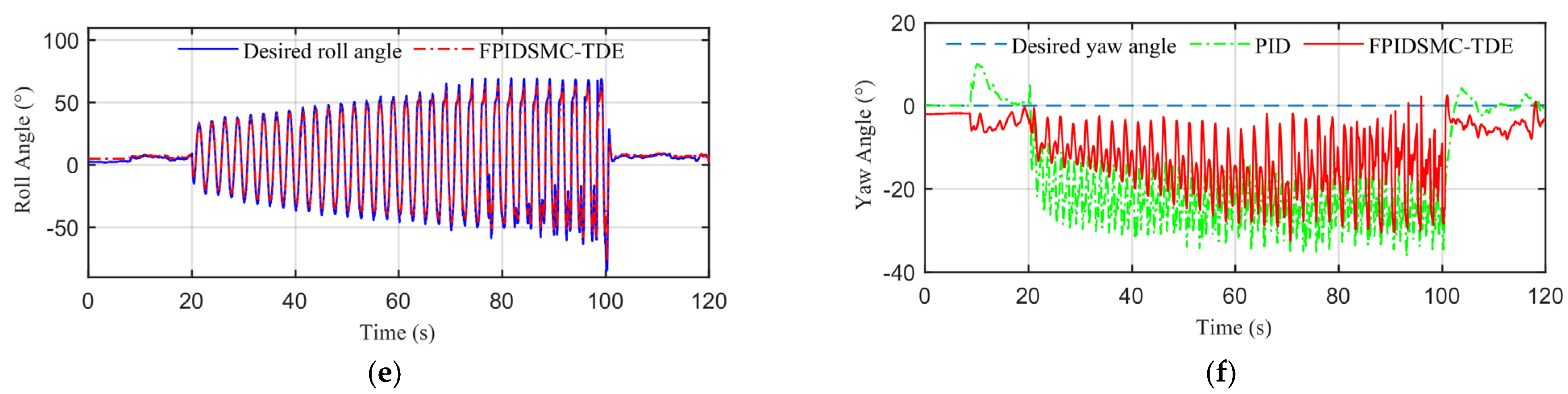 Drones 08 00058 g015b